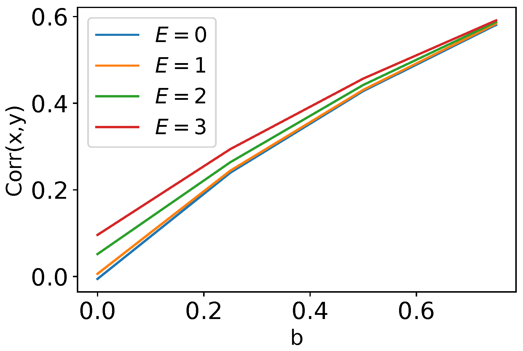 Nanomaterials 14 00003 g002