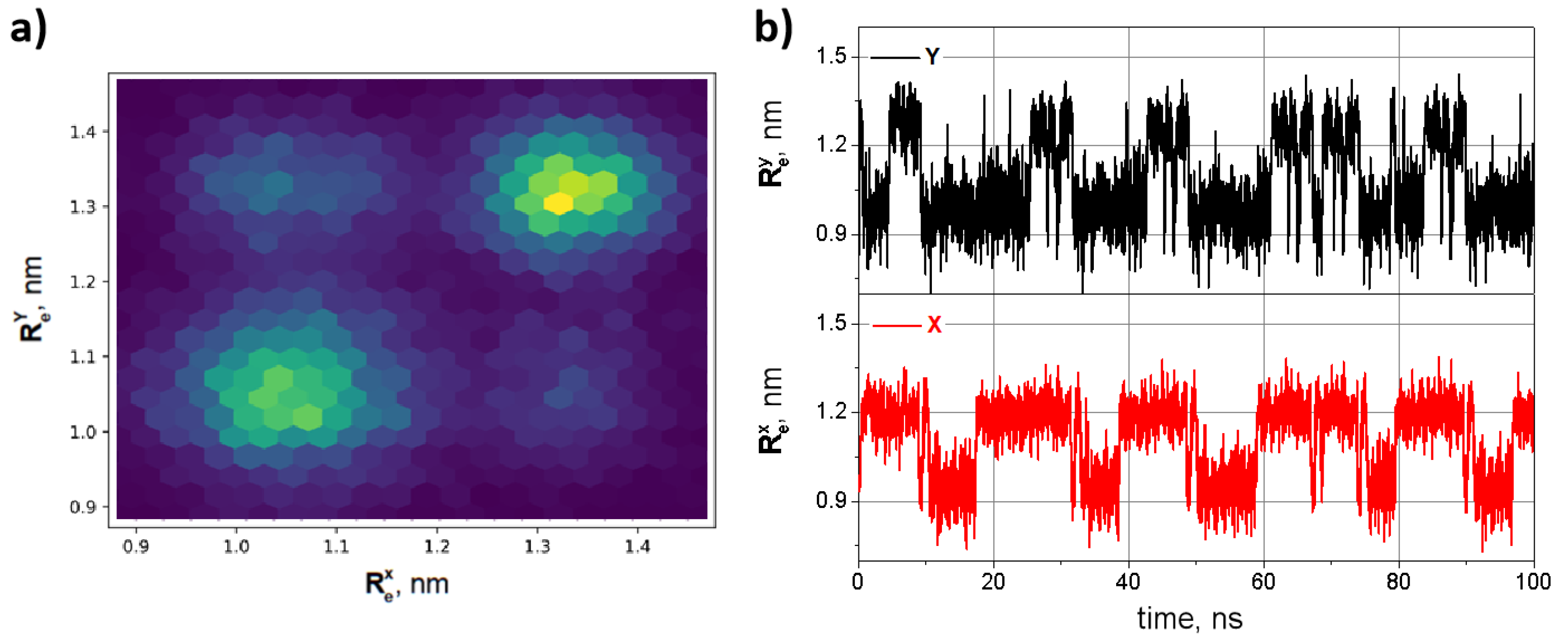 Nanomaterials 14 00003 g006
