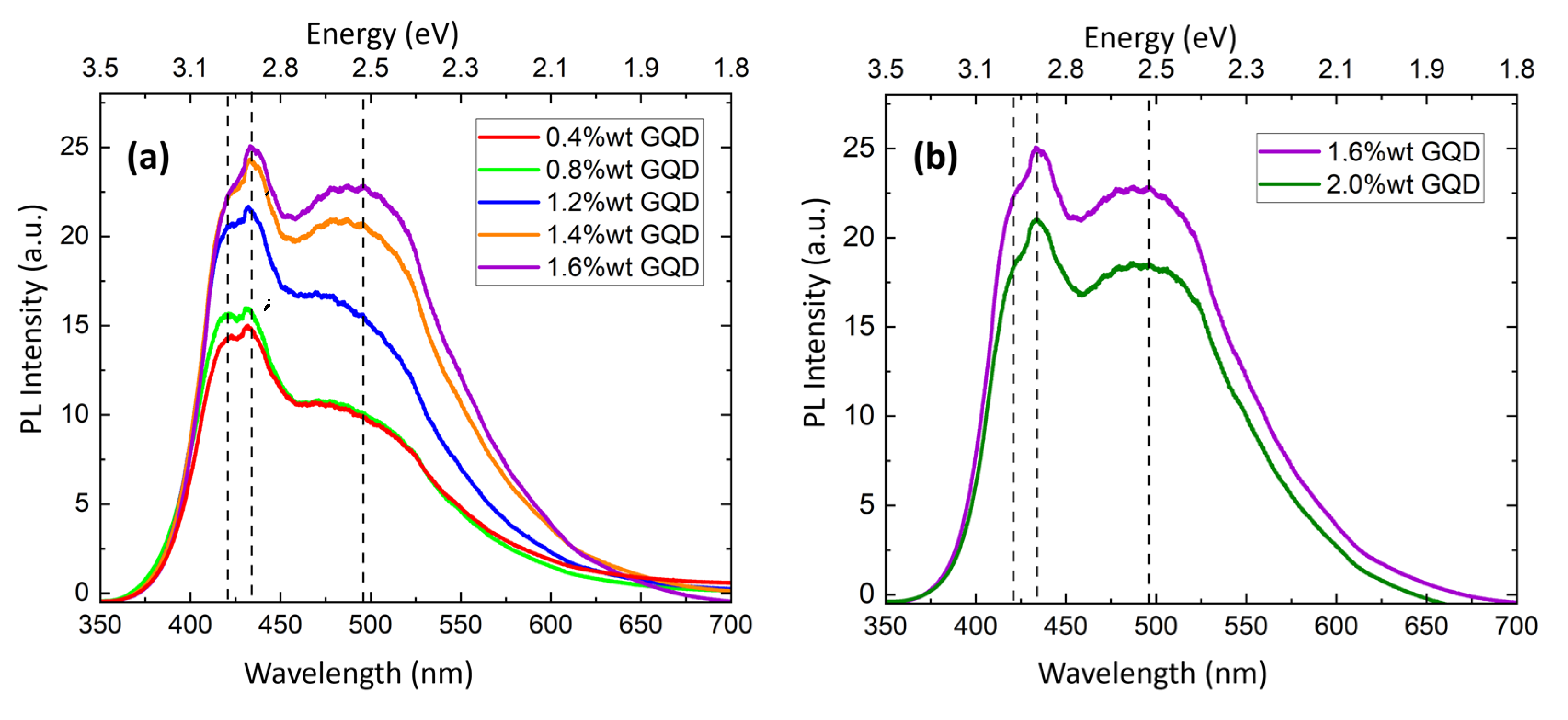Nanomaterials 14 00005 g010
