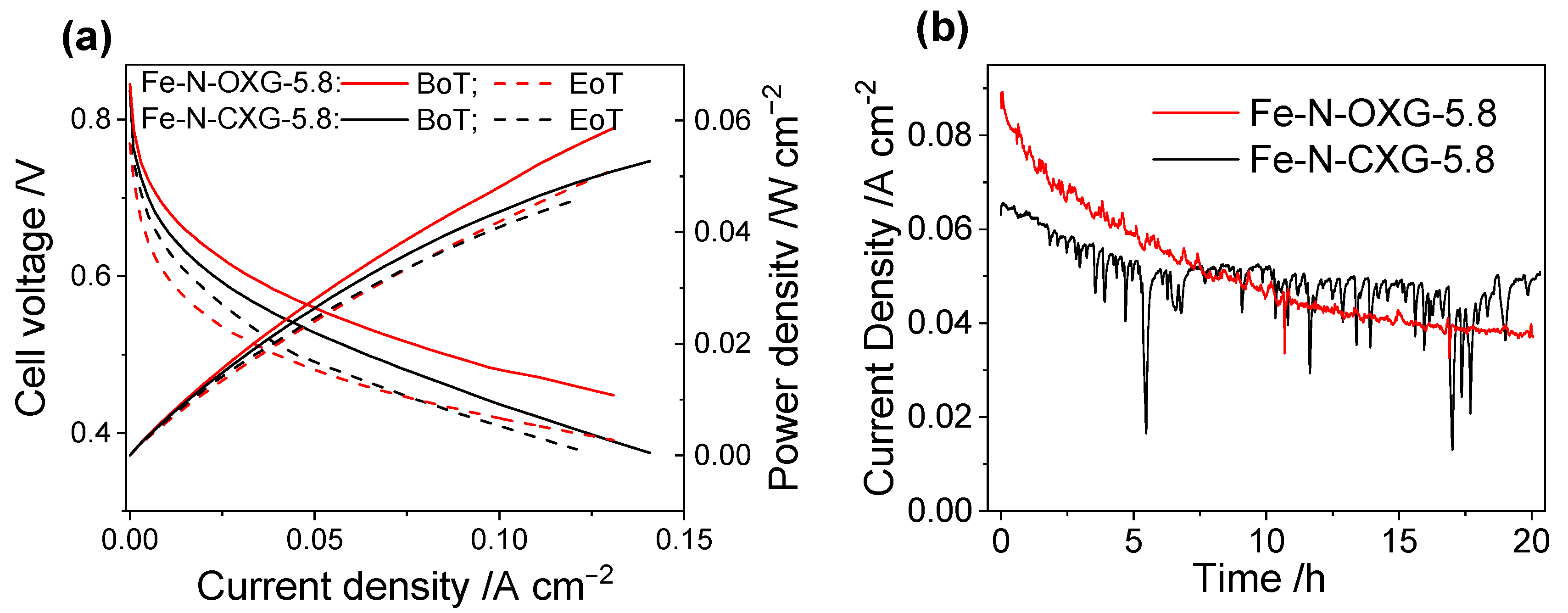 Nanomaterials 14 00014 g008
