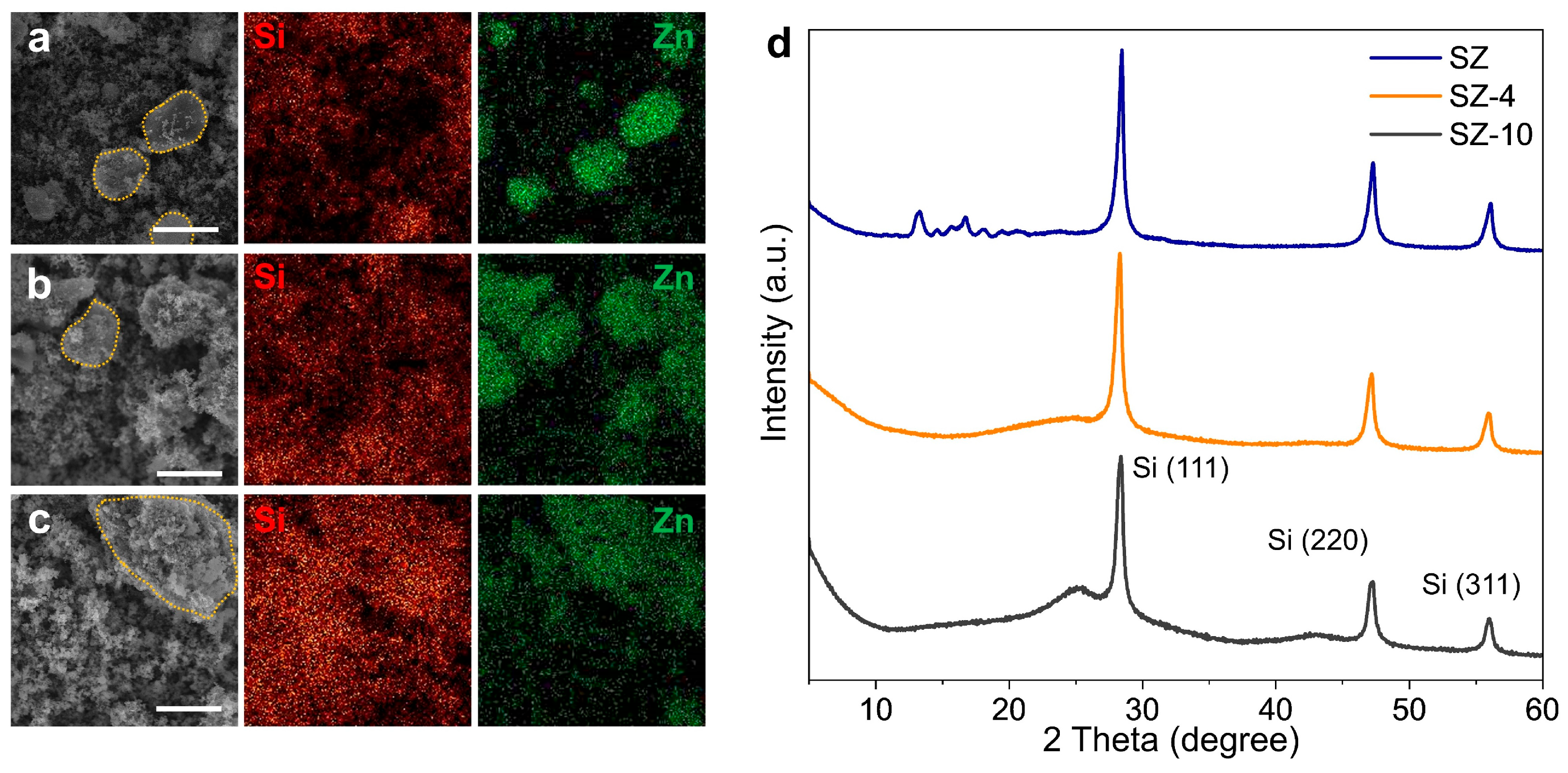Nanomaterials 14 00018 g003