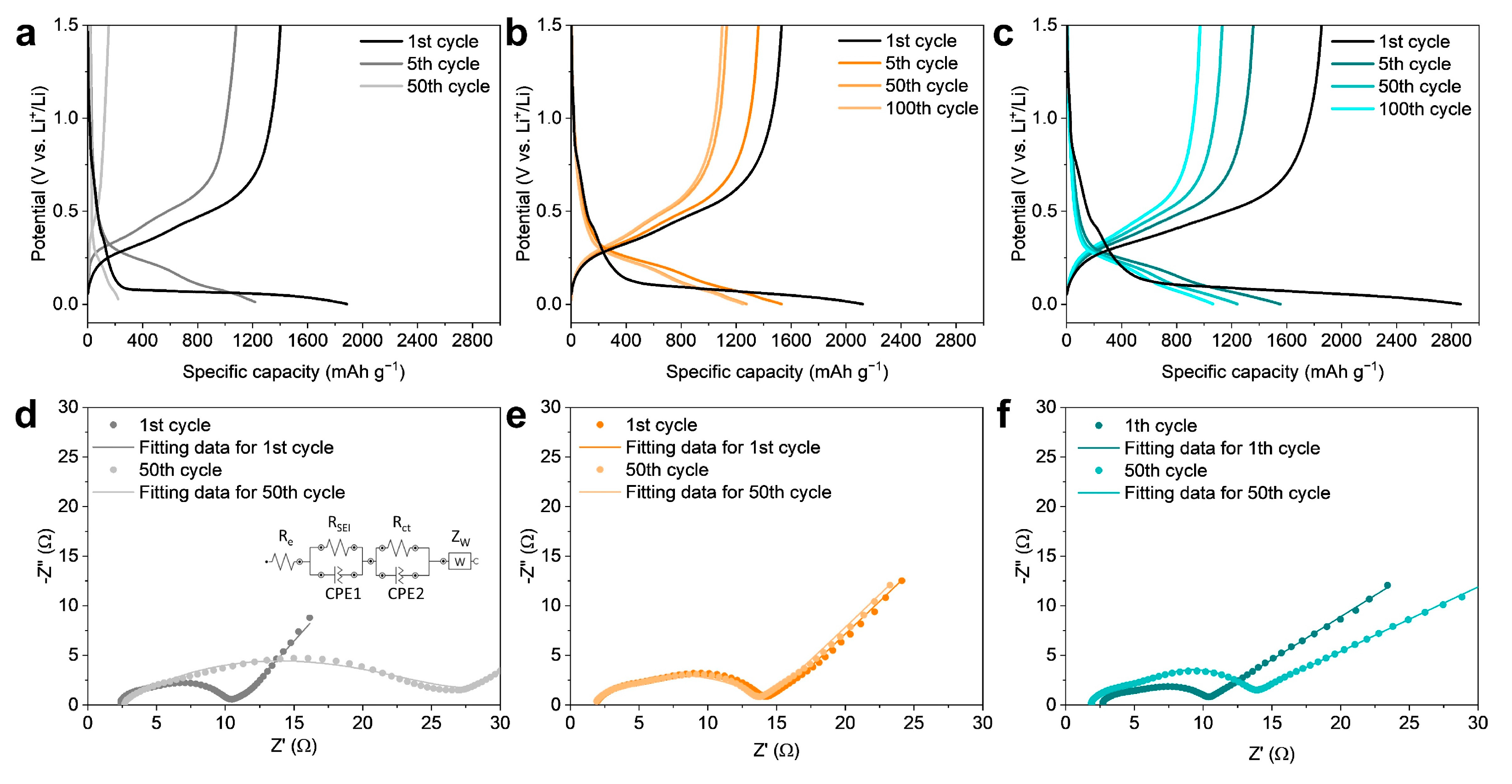 Nanomaterials 14 00018 g005