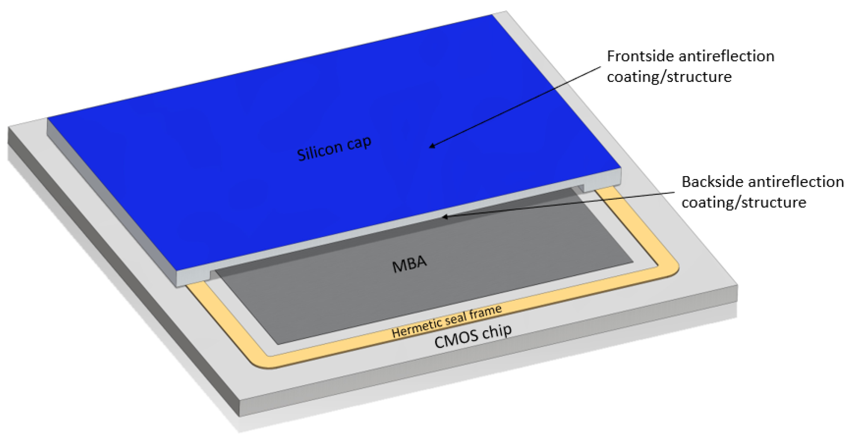 Nanomaterials 14 00020 g001