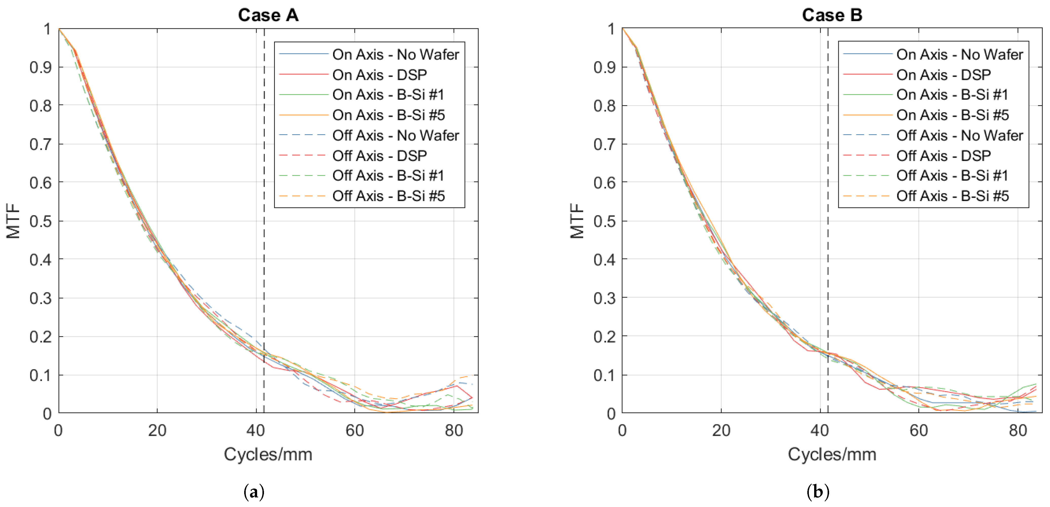 Nanomaterials 14 00020 g009