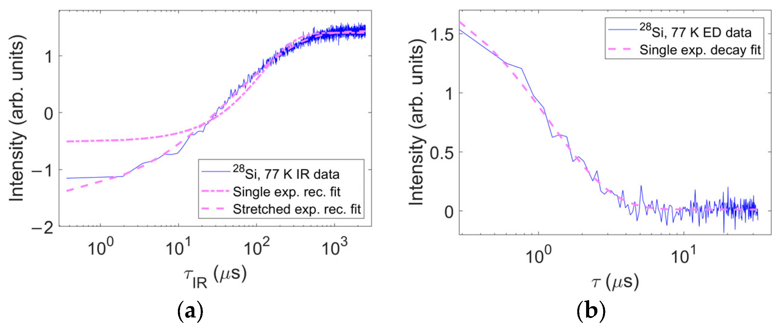 Nanomaterials 14 00021 g002 Nanomaterials 14 00021 g002