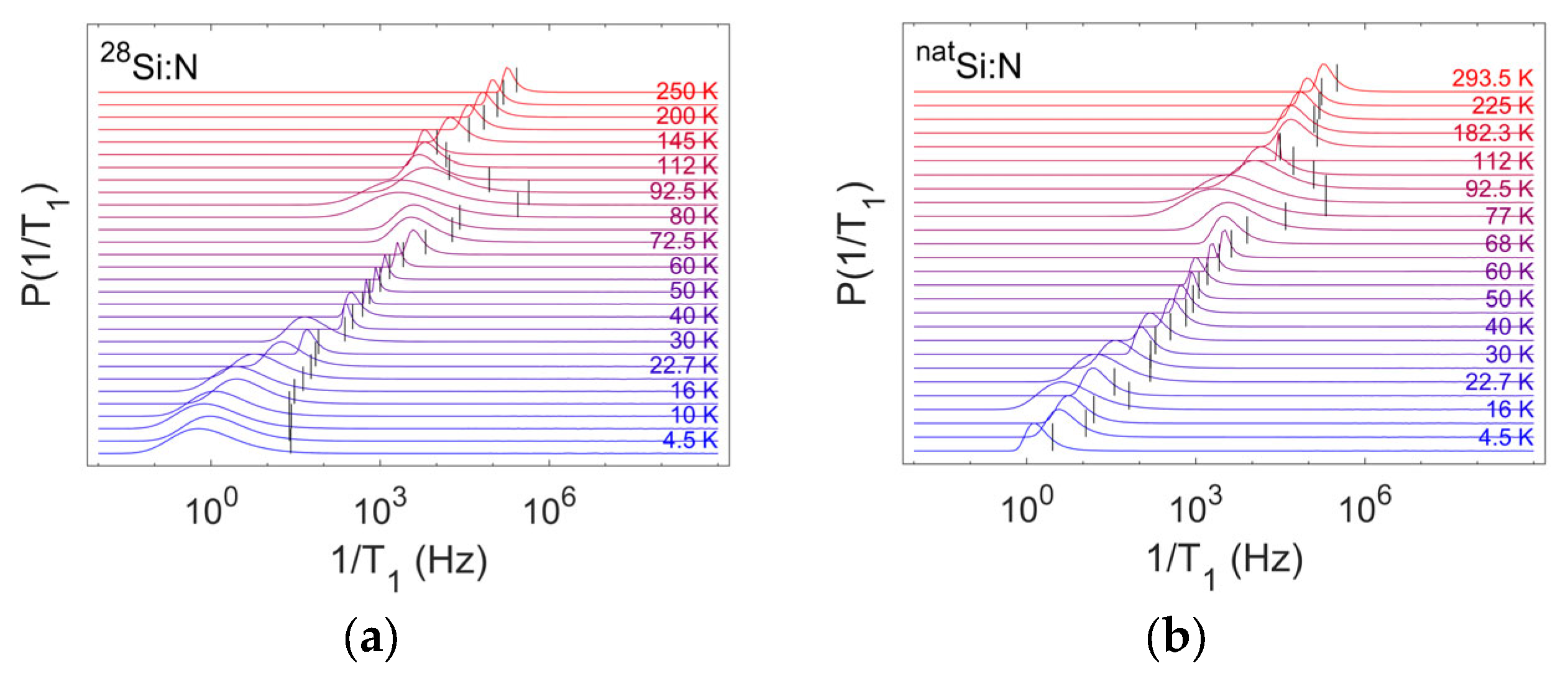 Nanomaterials 14 00021 g006 Nanomaterials 14 00021 g006