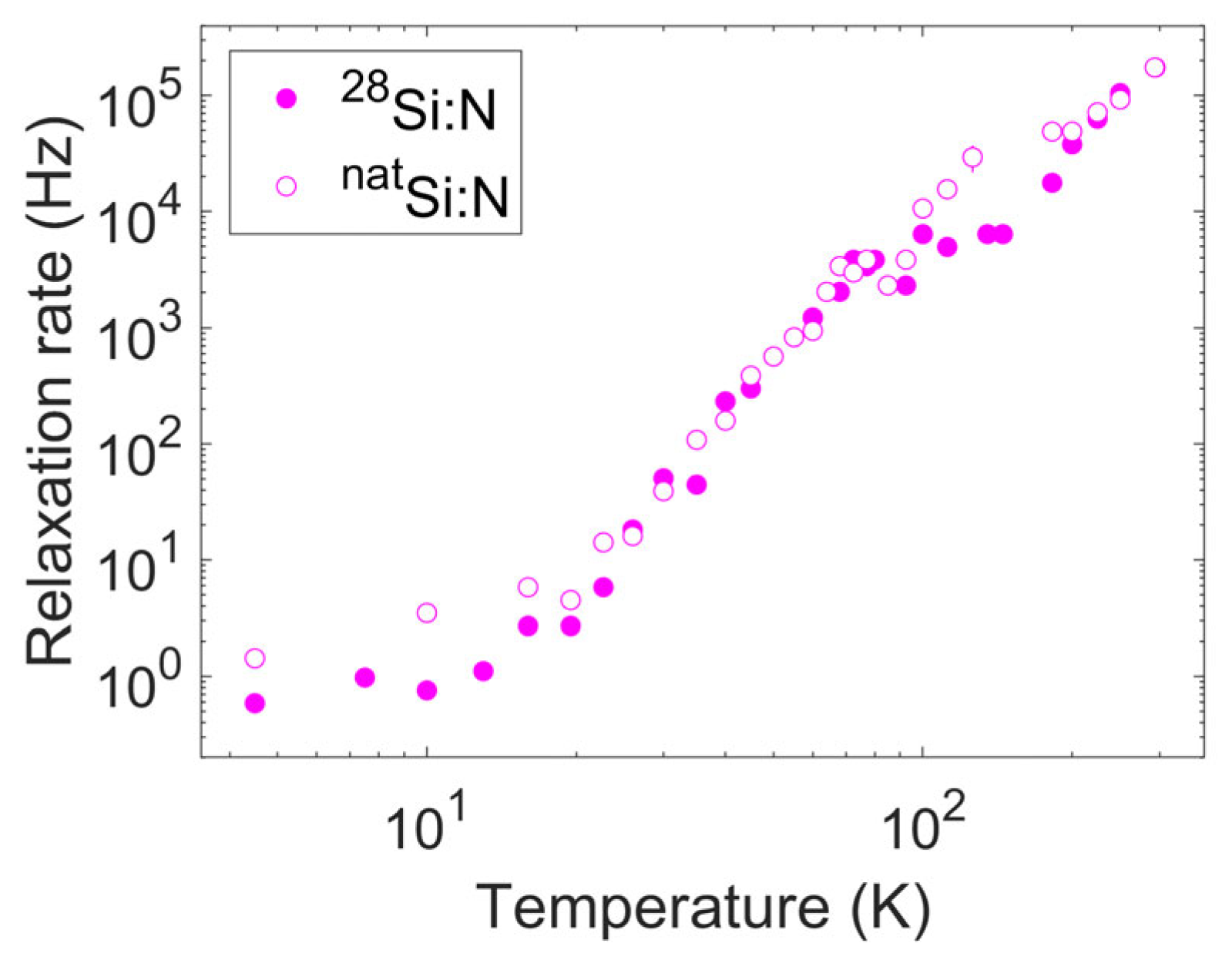 Nanomaterials 14 00021 g007 Nanomaterials 14 00021 g007