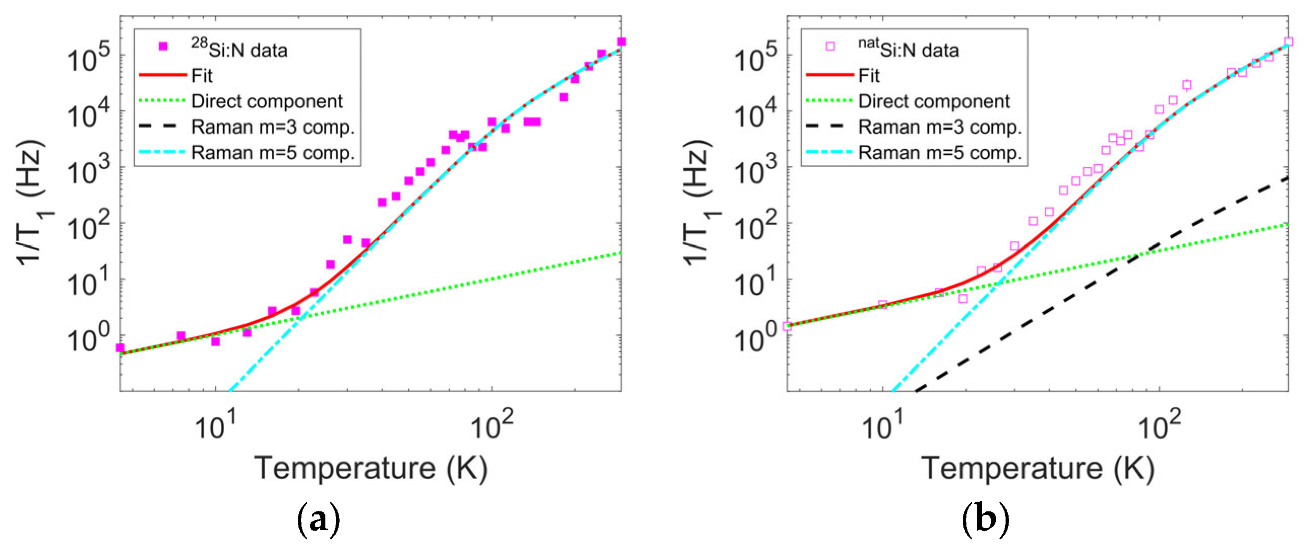 Nanomaterials 14 00021 g008 Nanomaterials 14 00021 g008