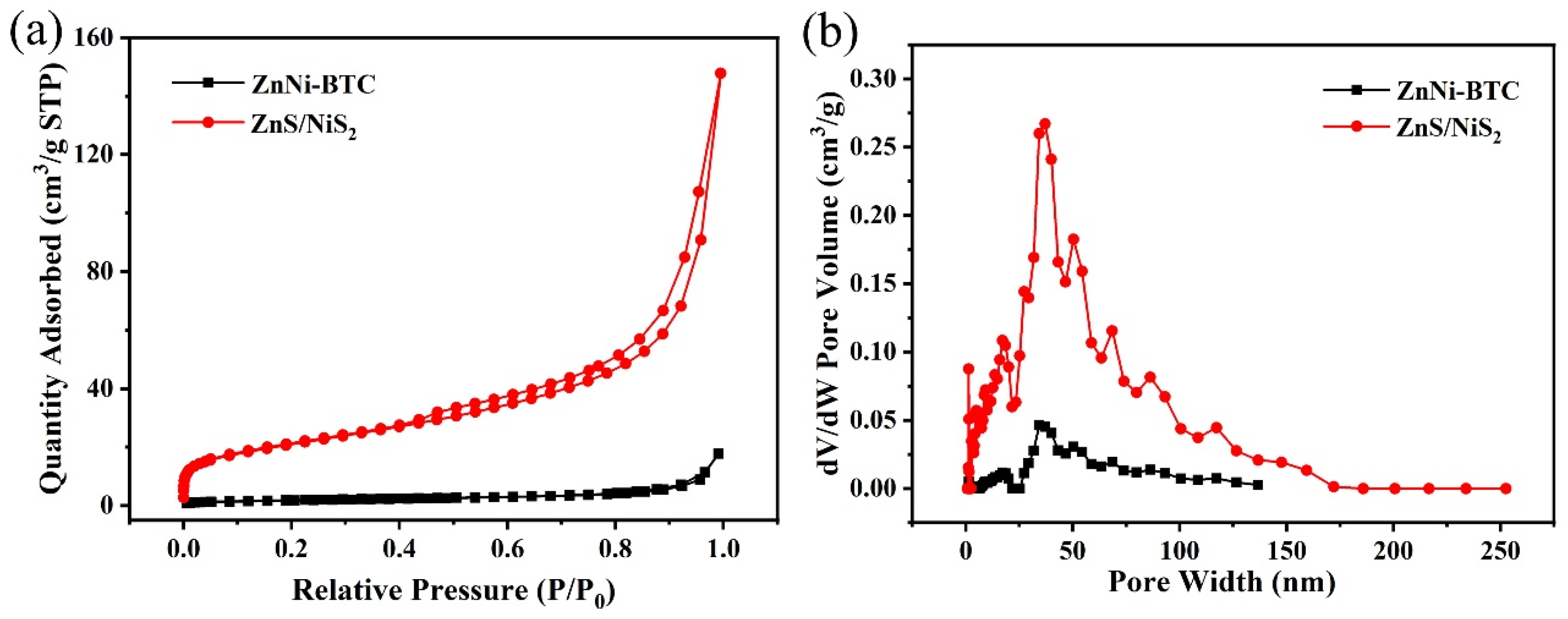 Nanomaterials 14 00022 g005