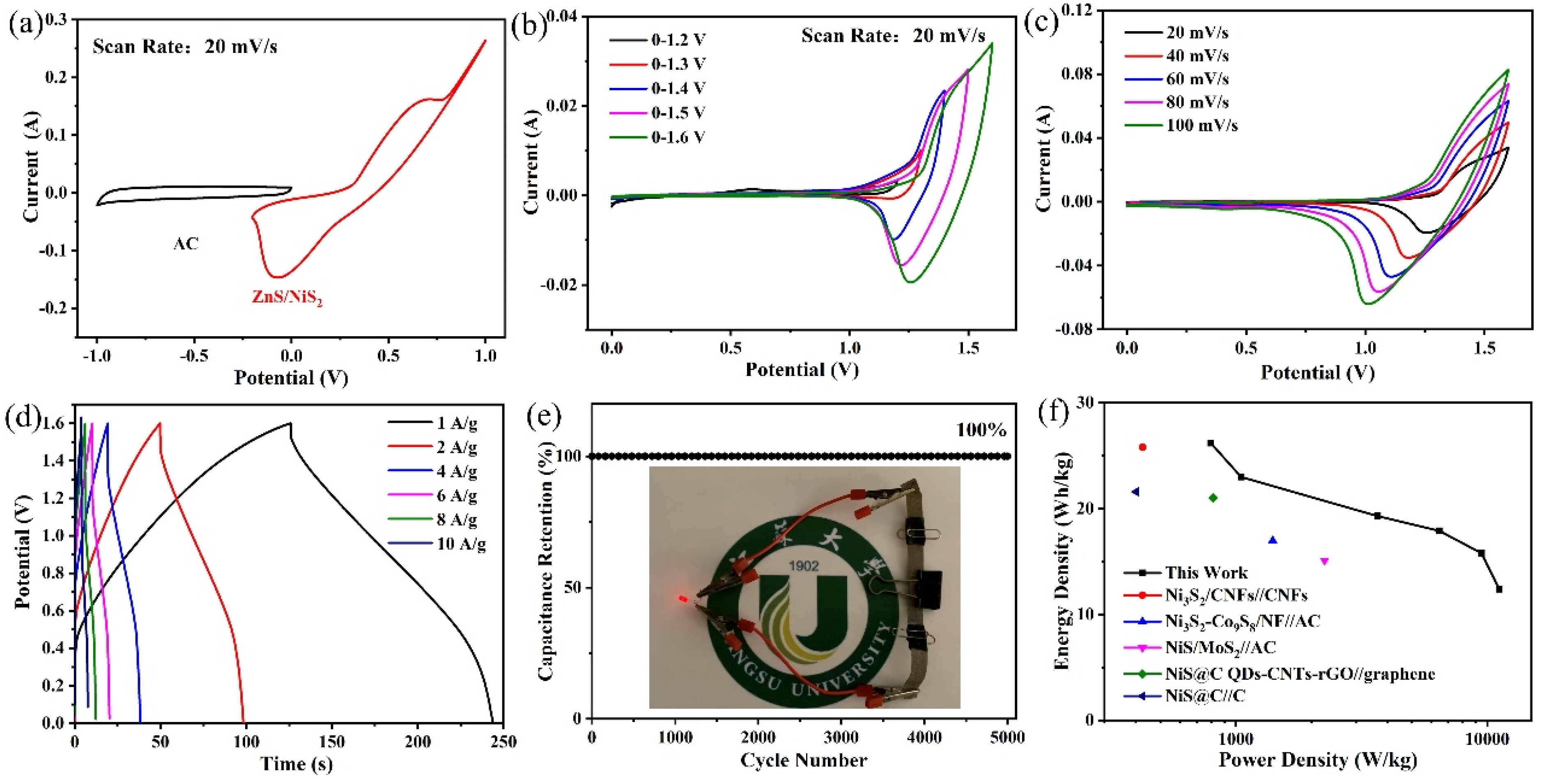 Nanomaterials 14 00022 g007