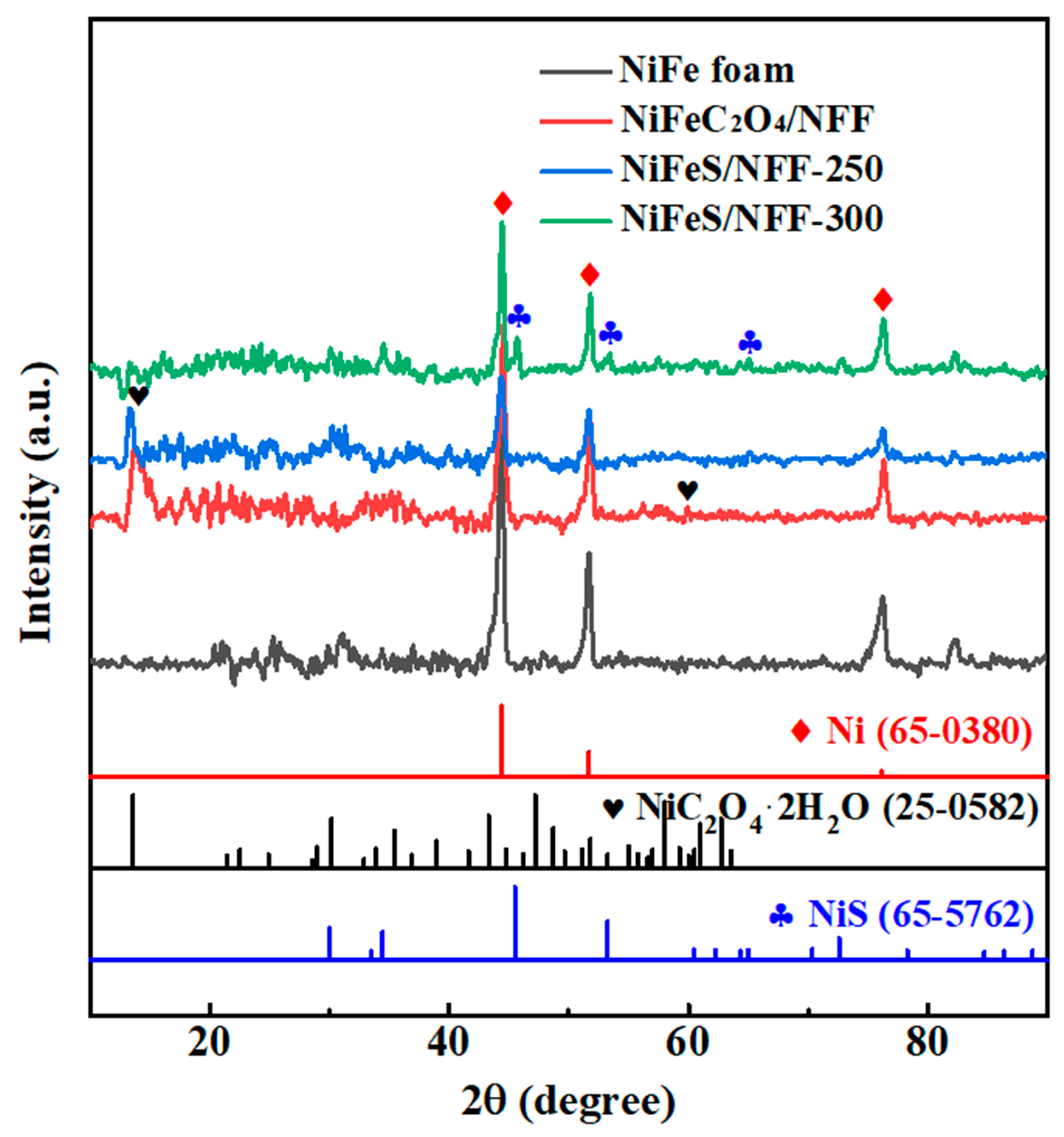Nanomaterials 14 00023 g001