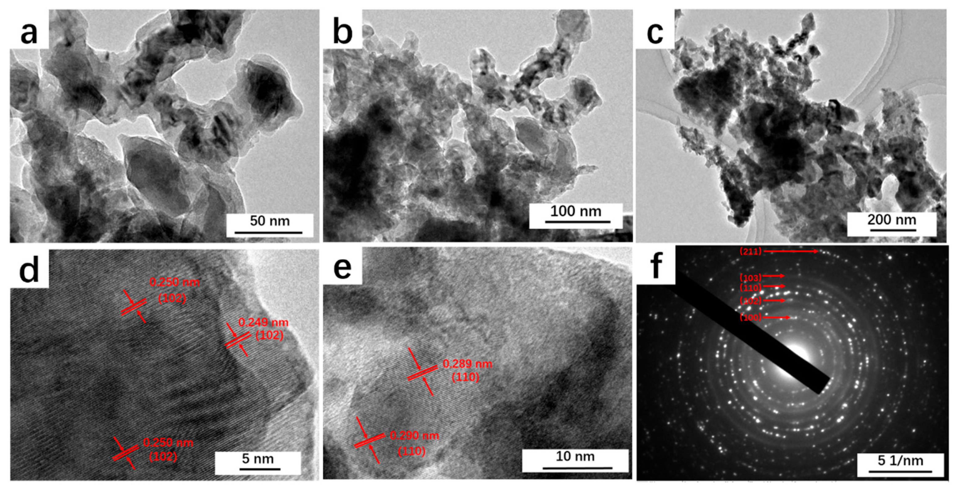 Nanomaterials 14 00023 g004