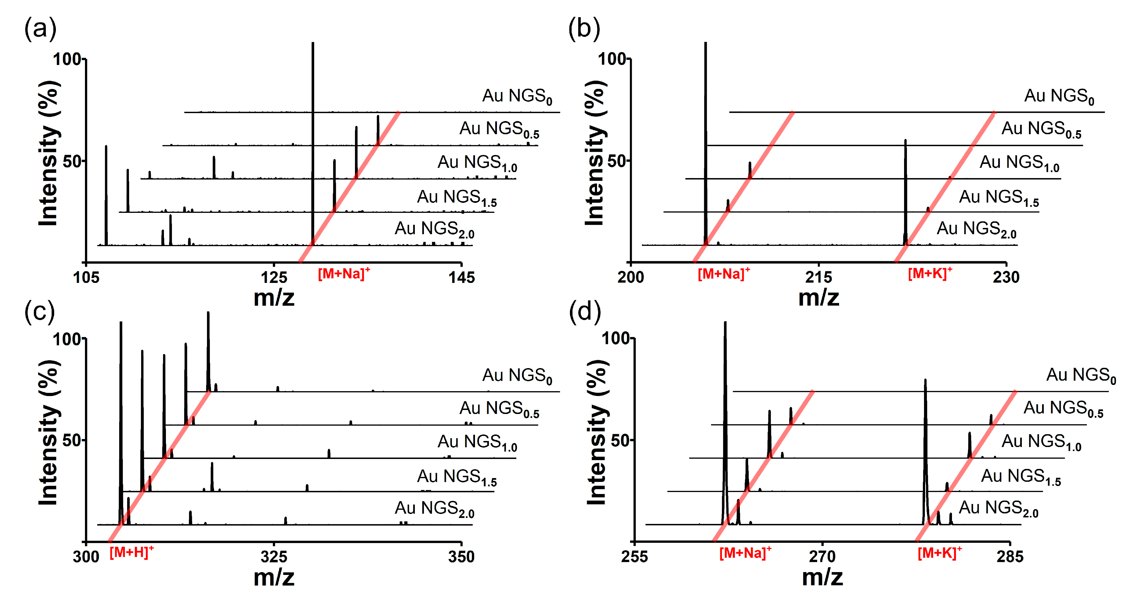 Nanomaterials 14 00025 g002