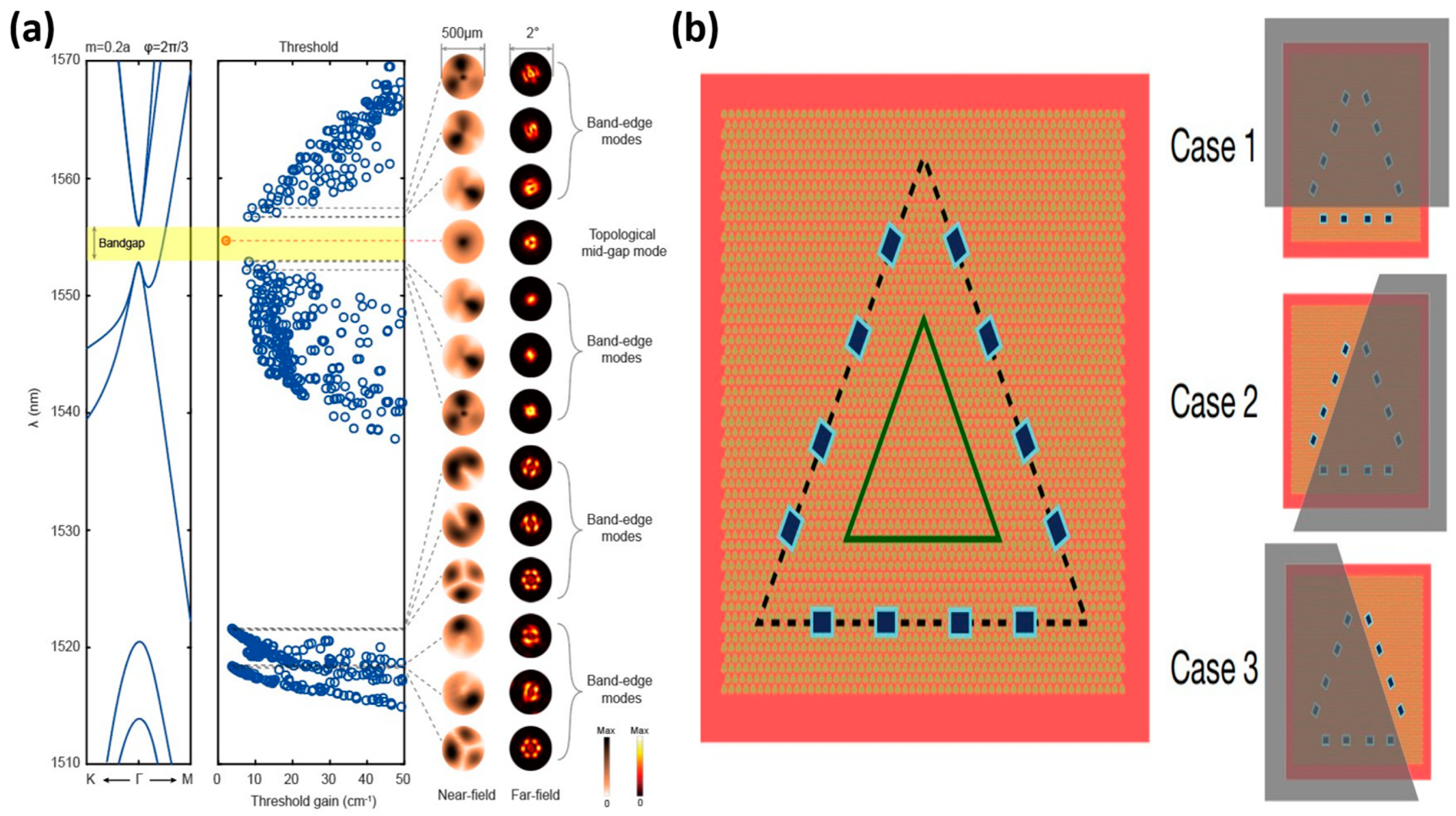 Nanomaterials 14 00028 g002