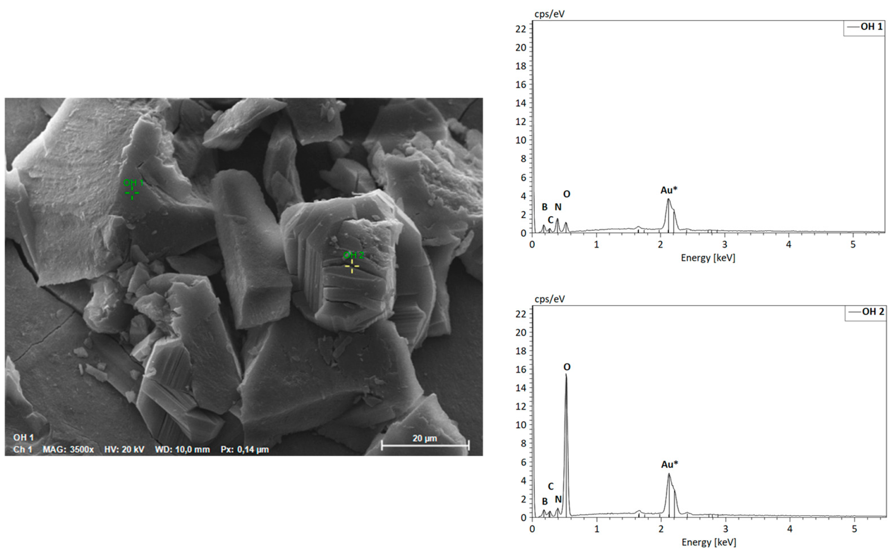 Nanomaterials 14 00030 g008
