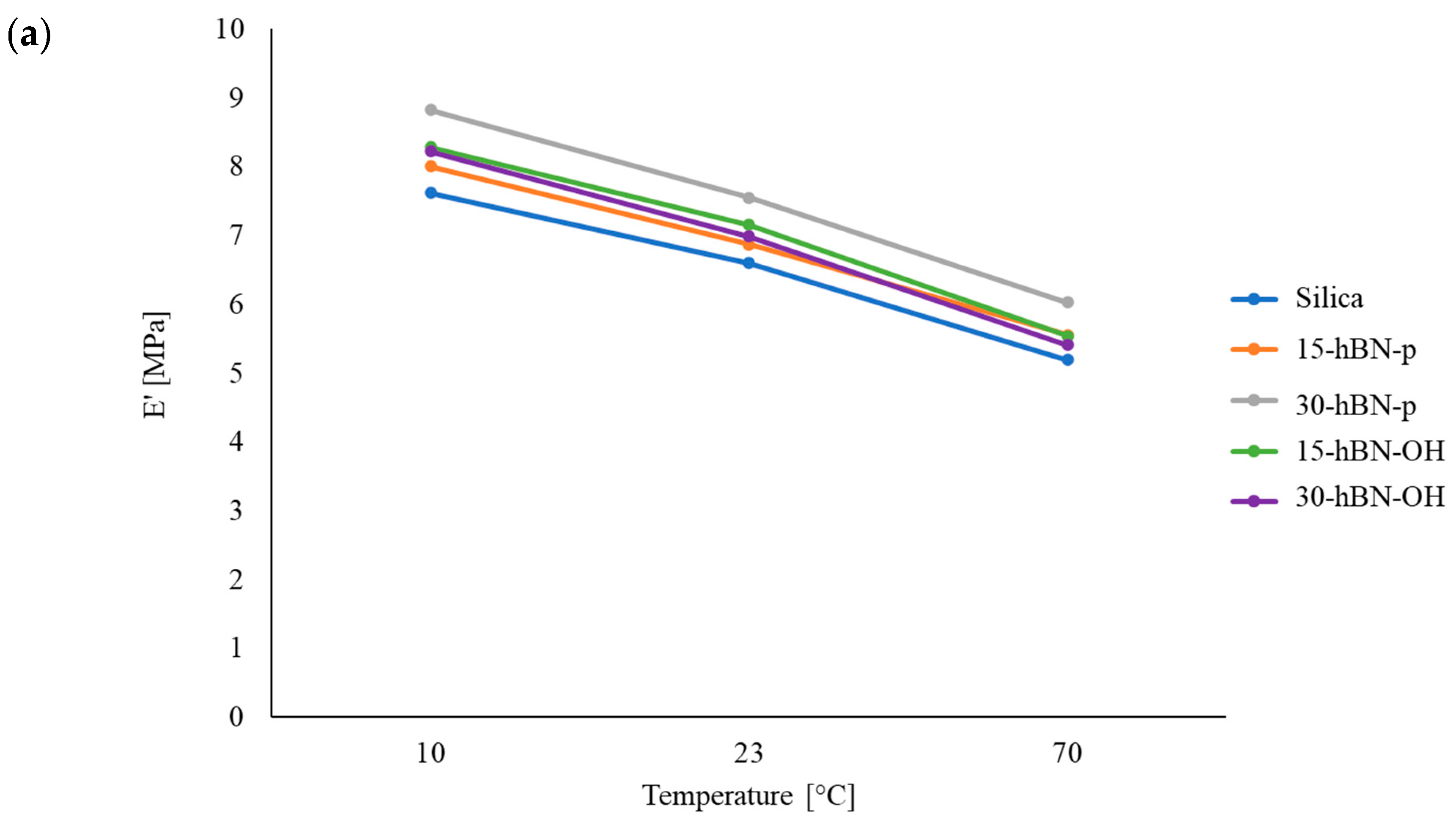 Nanomaterials 14 00030 g013a