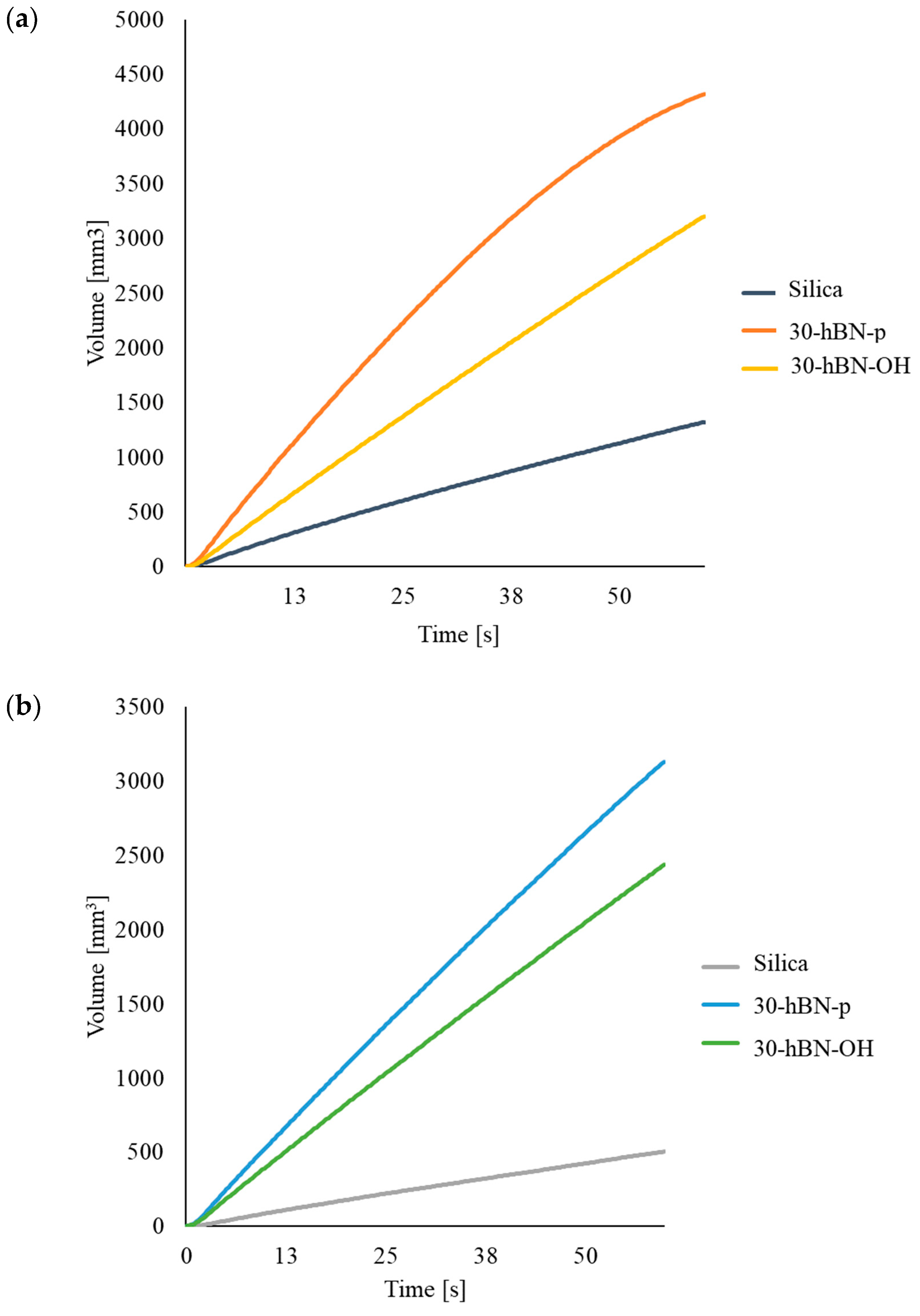 Nanomaterials 14 00030 g015