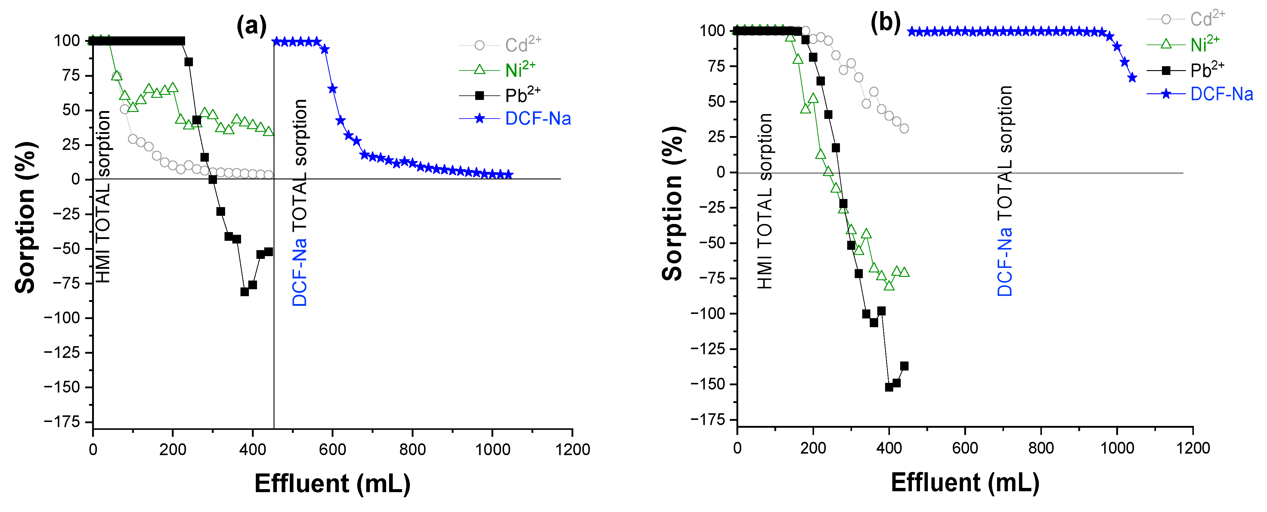Nanomaterials 14 00033 g004a