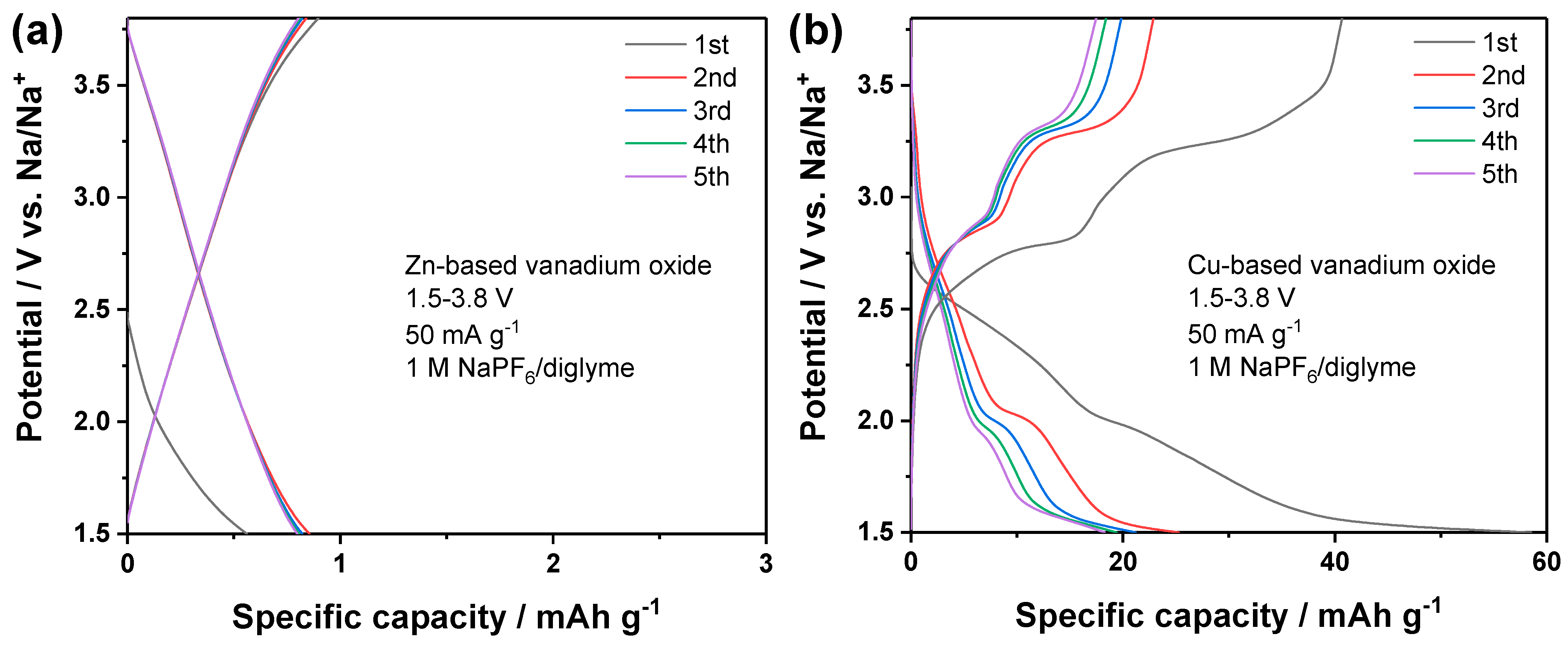 Nanomaterials 14 00038 g008