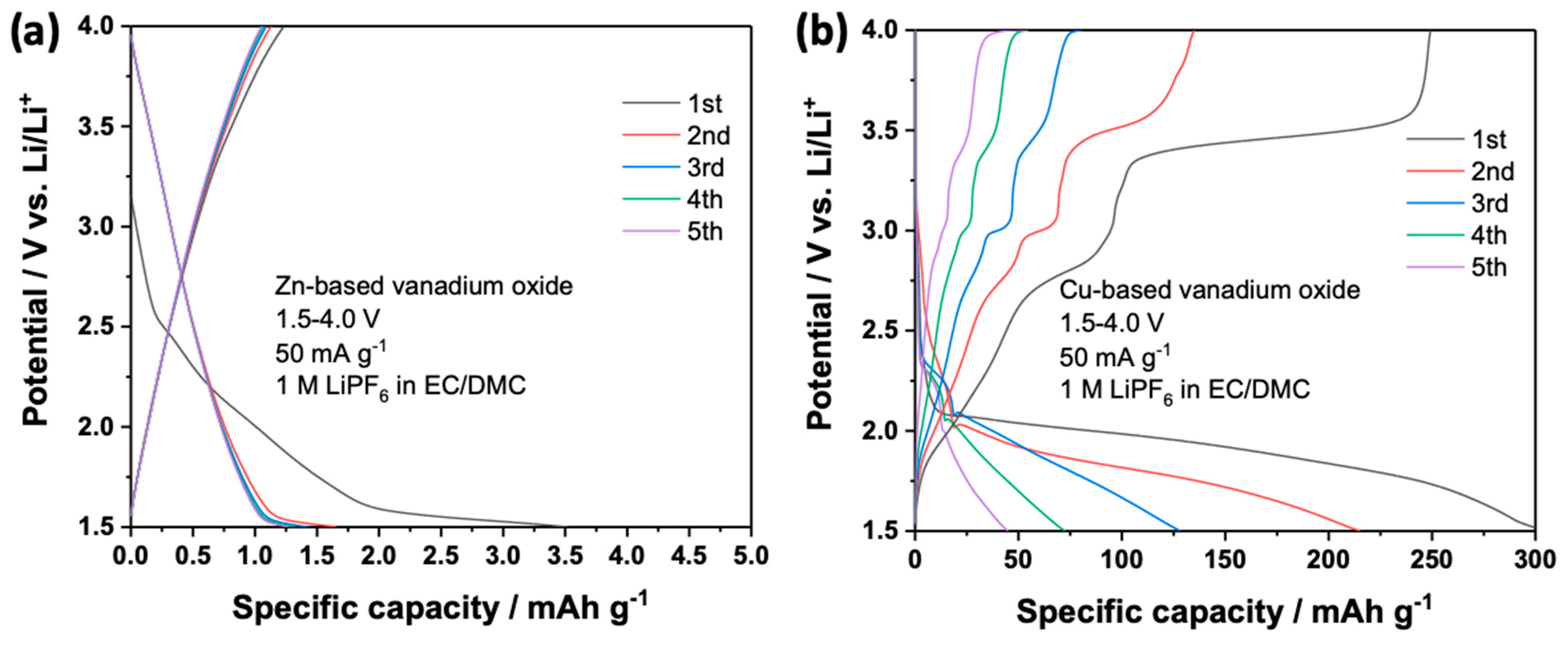 Nanomaterials 14 00038 g009