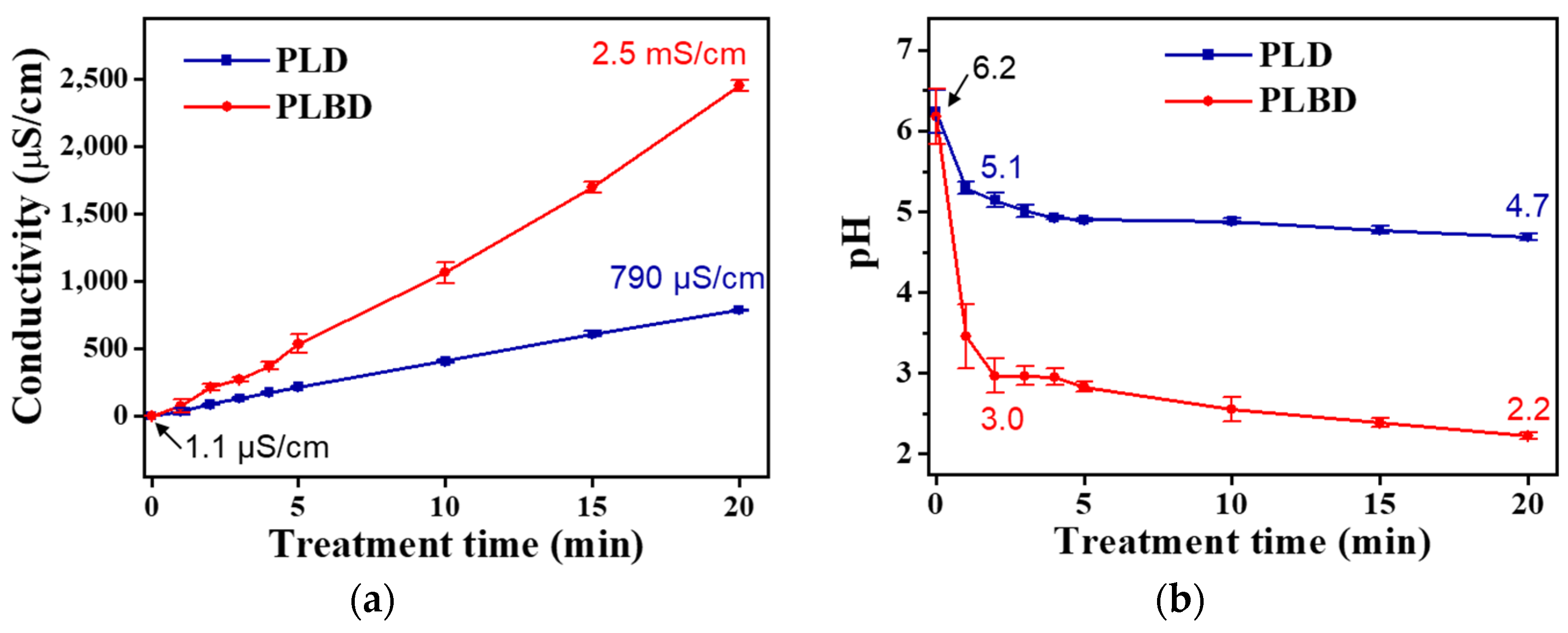 Nanomaterials 14 00040 g005