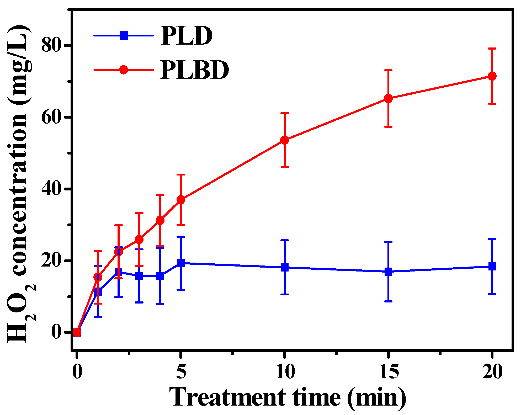 Nanomaterials 14 00040 g006