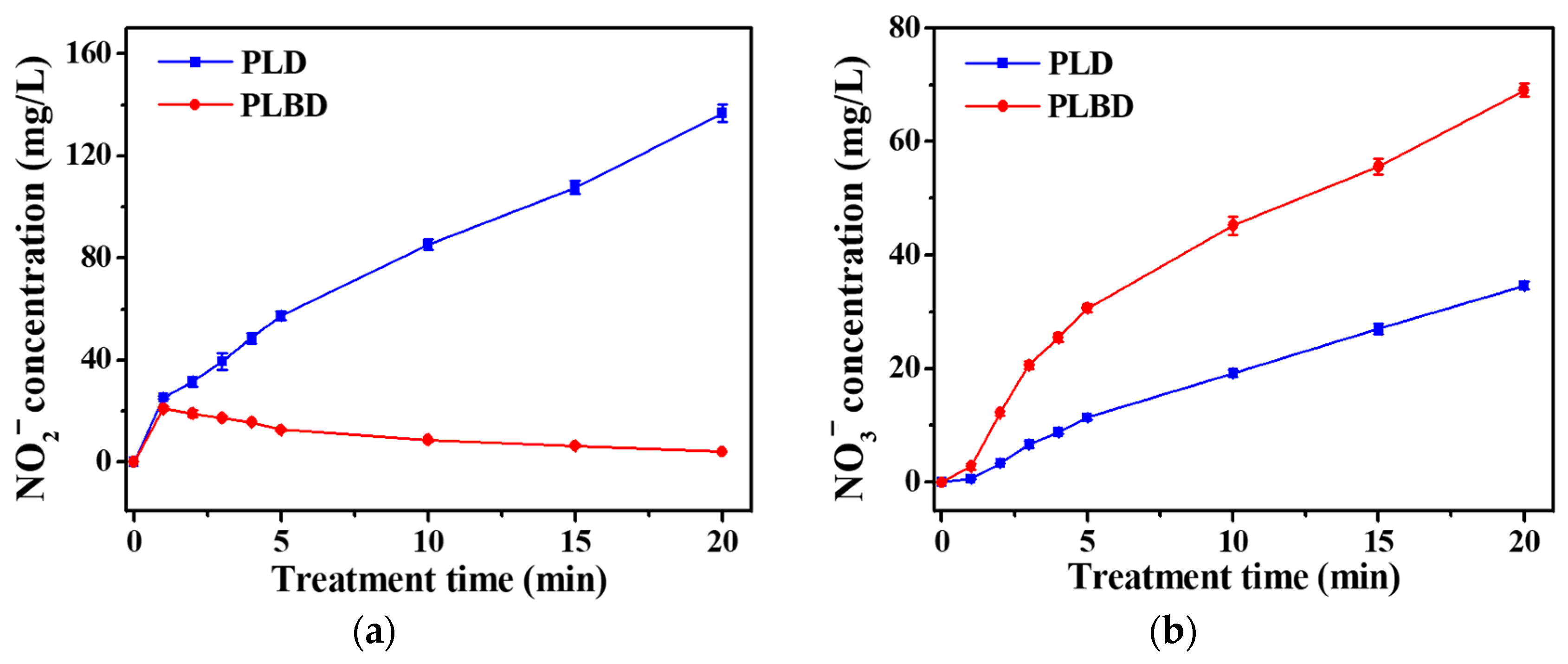 Nanomaterials 14 00040 g008