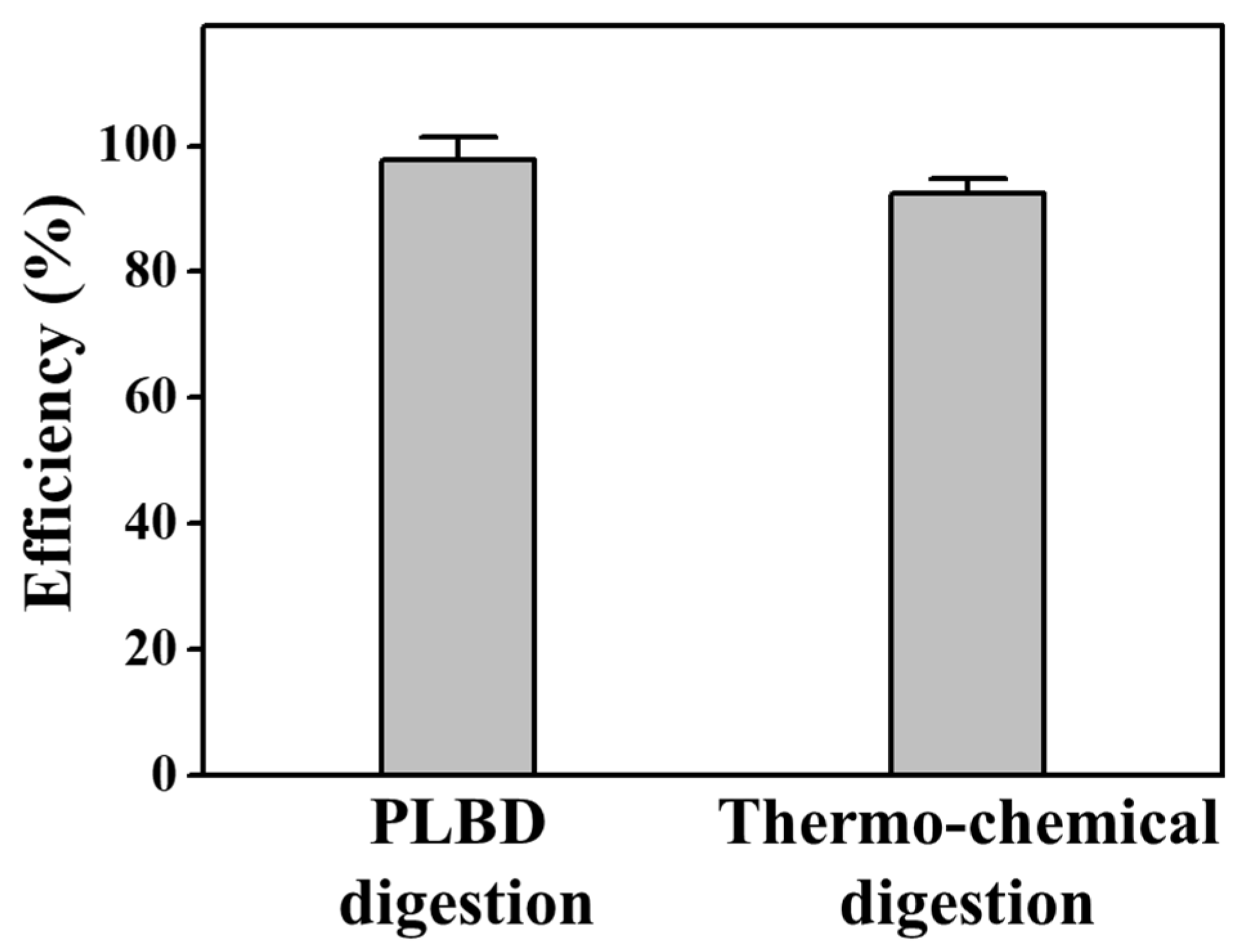Nanomaterials 14 00040 g011