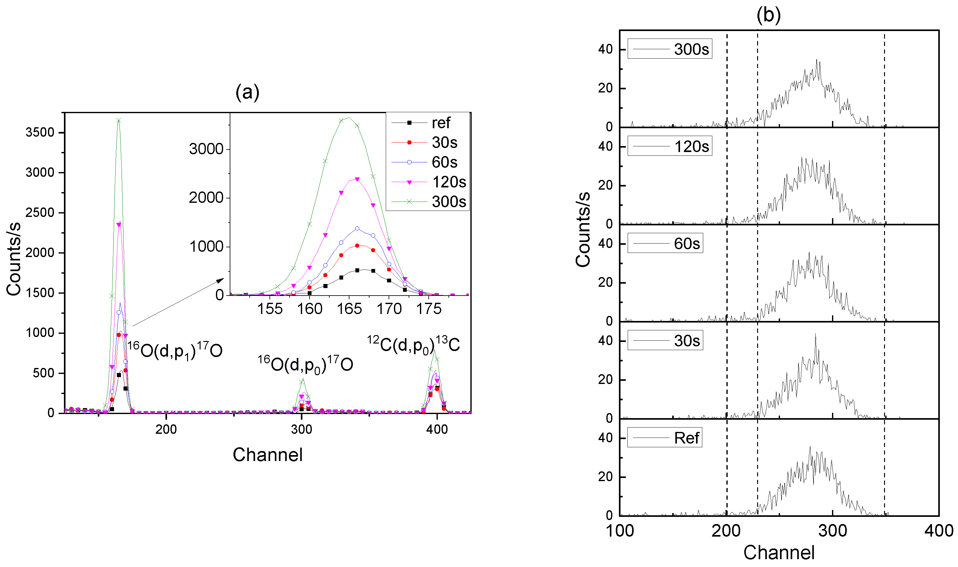 Nanomaterials 14 00042 g007 Nanomaterials 14 00042 g007