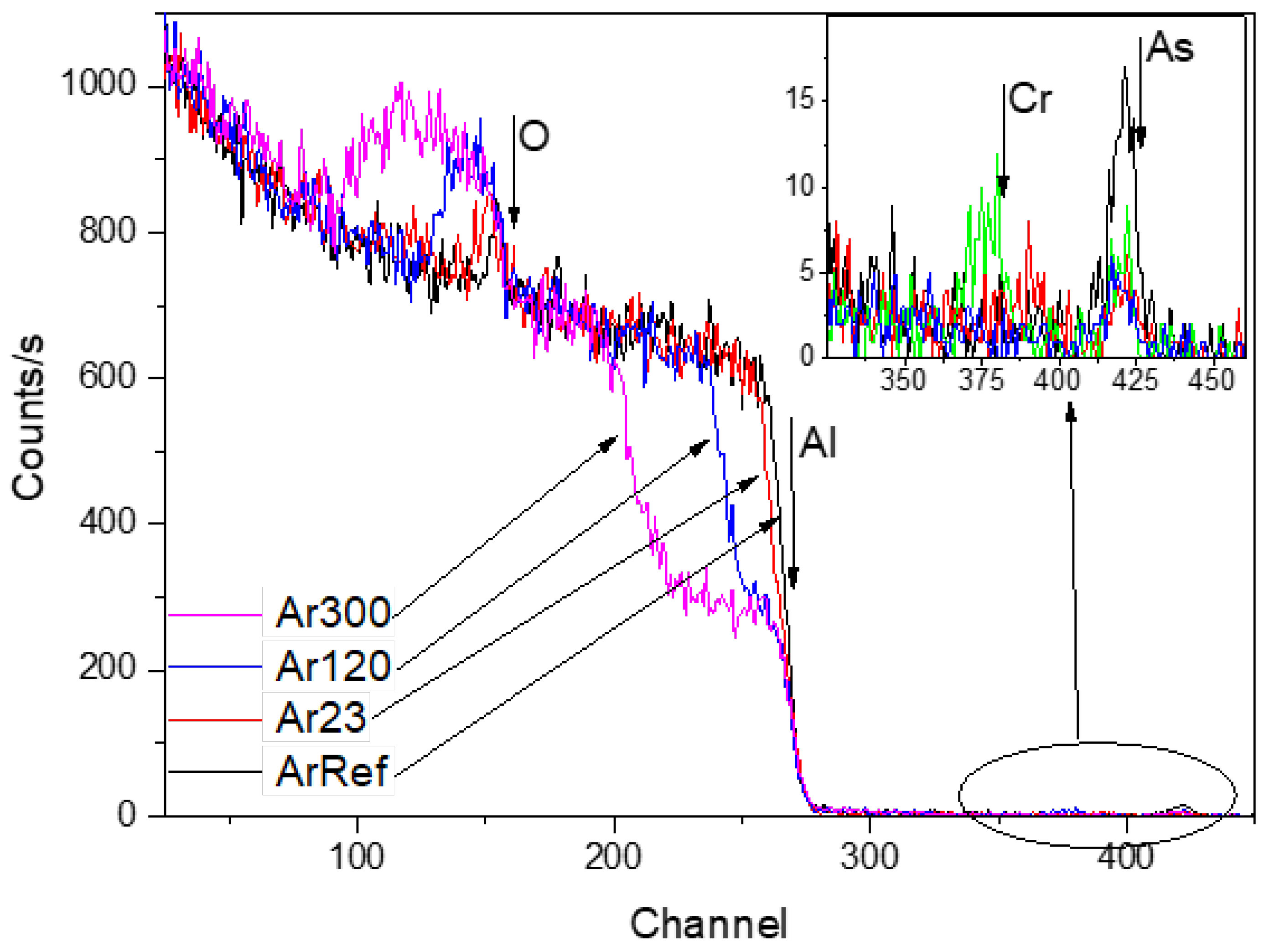 Nanomaterials 14 00042 g008 Nanomaterials 14 00042 g008