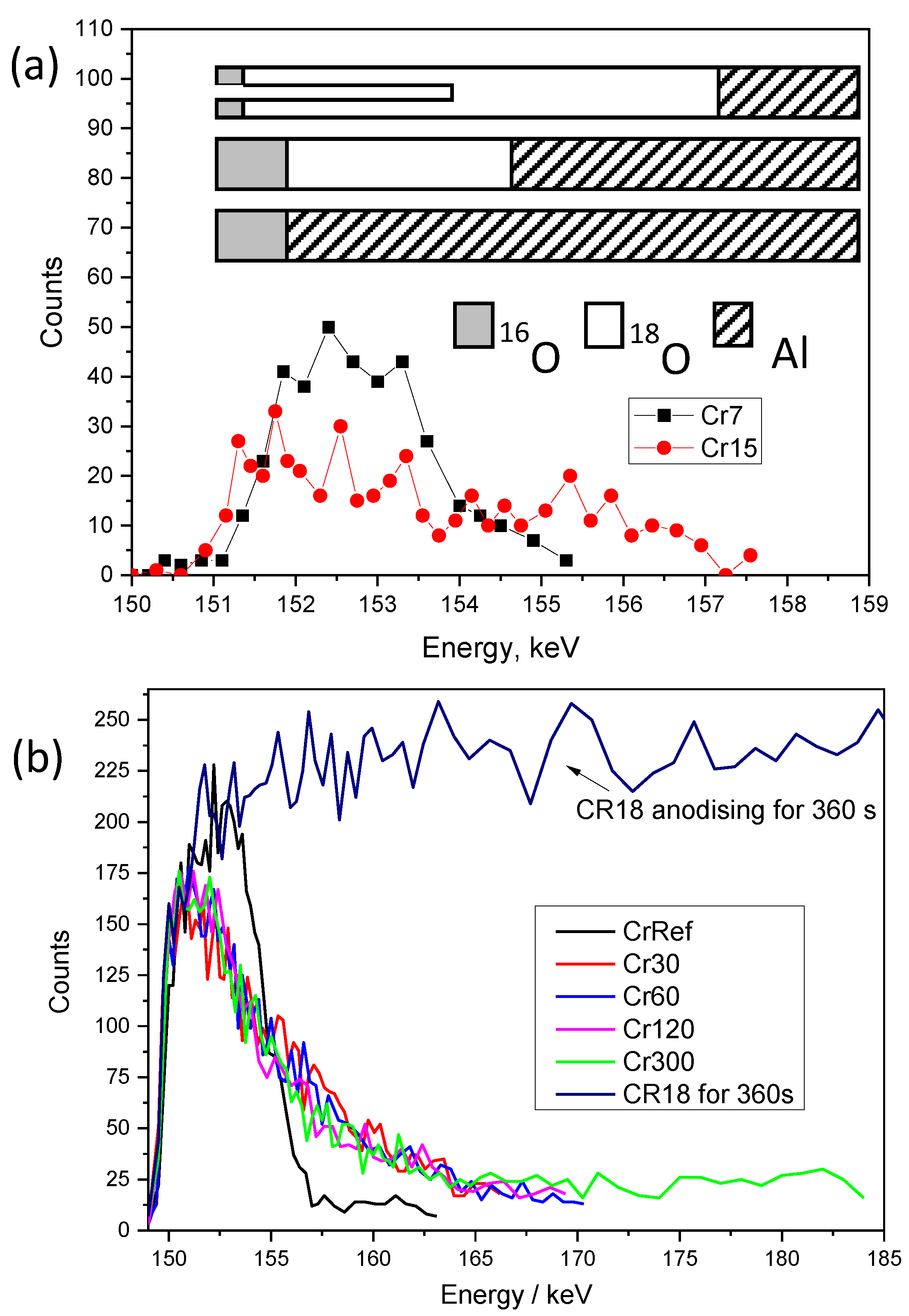 Nanomaterials 14 00042 g009 Nanomaterials 14 00042 g009