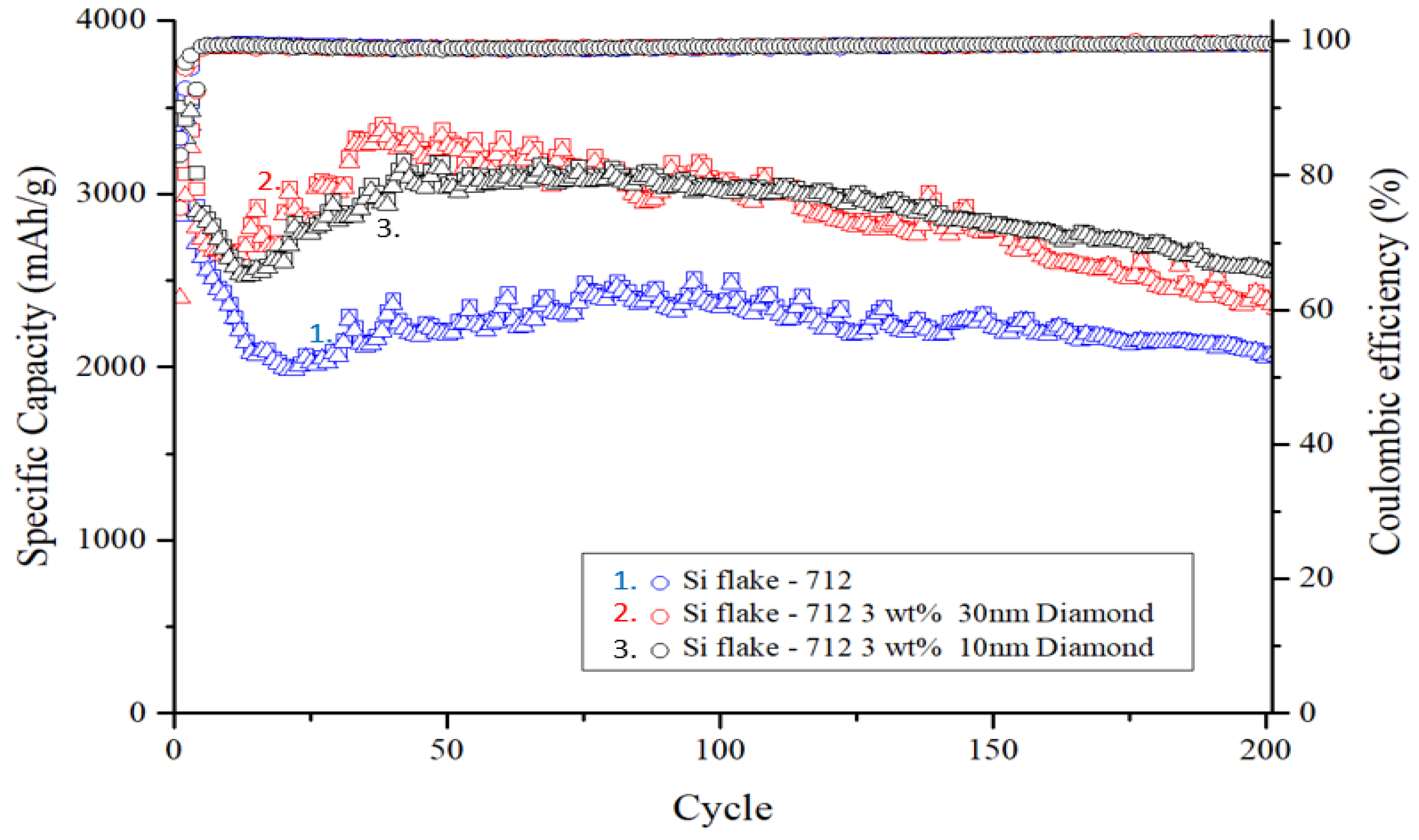 Nanomaterials 14 00043 g009