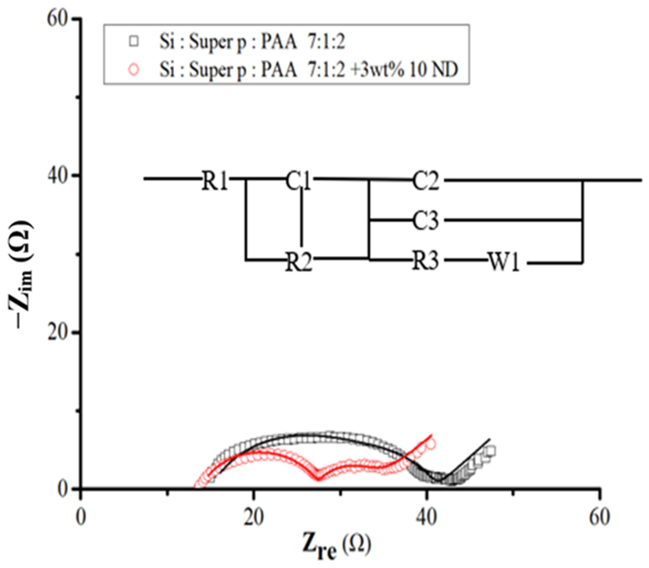 Nanomaterials 14 00043 g011