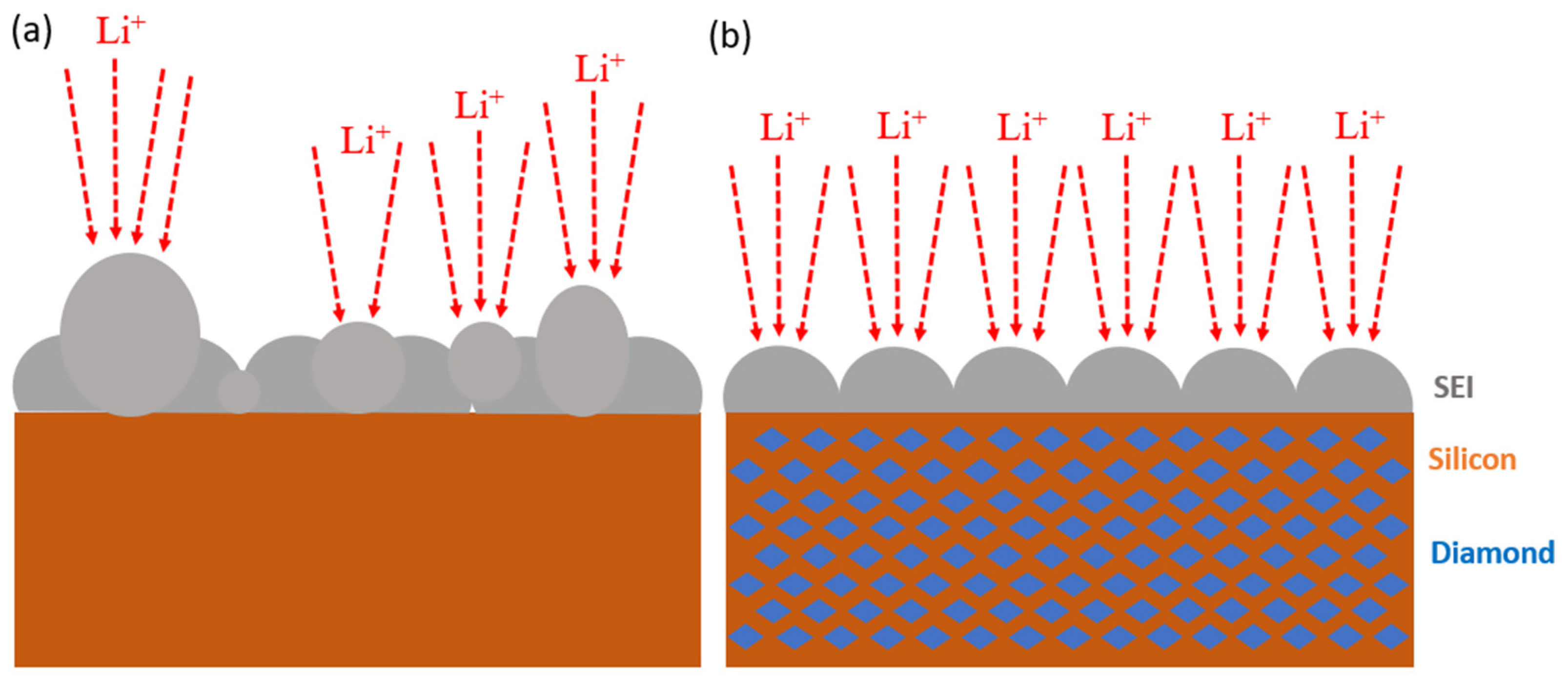 Nanomaterials 14 00043 g013