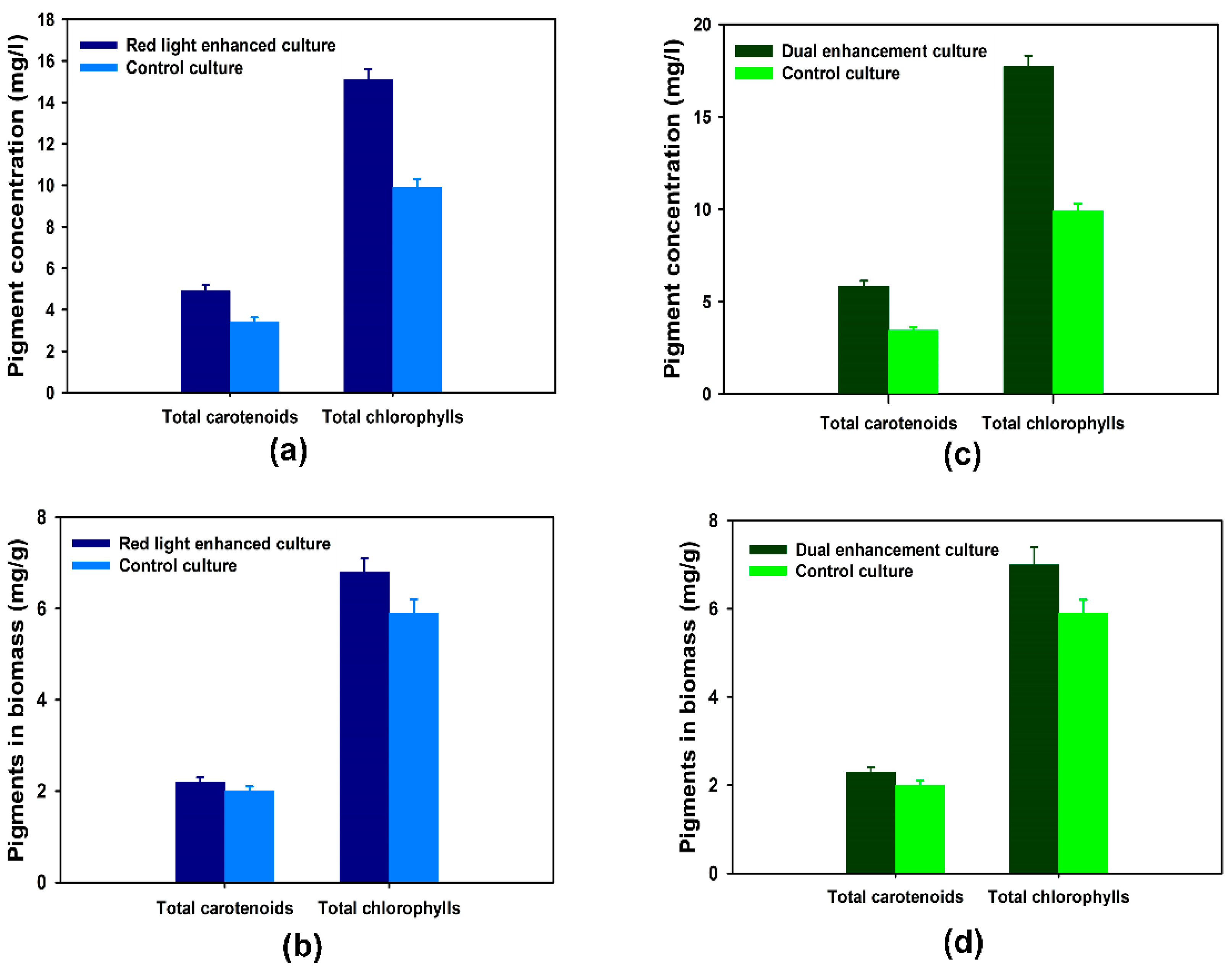 Nanomaterials 14 00044 g003