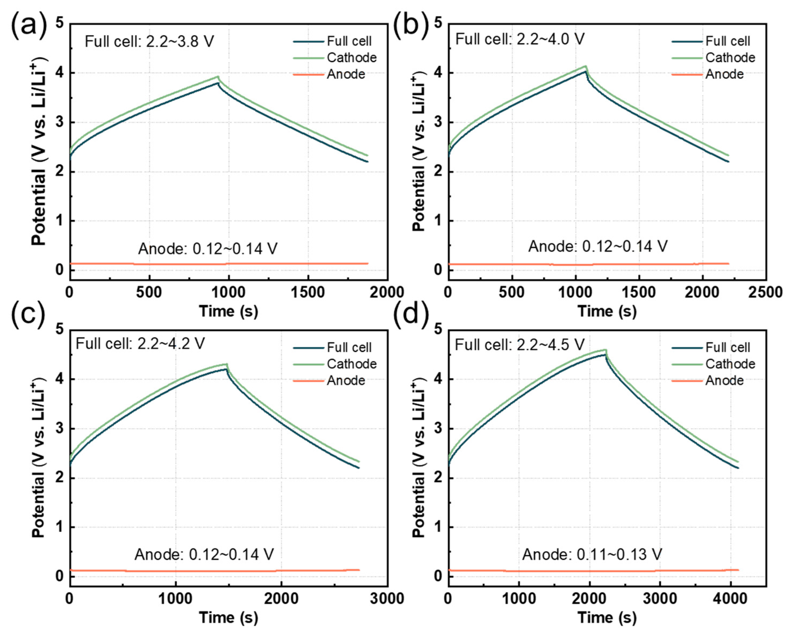 Nanomaterials 14 00045 g005