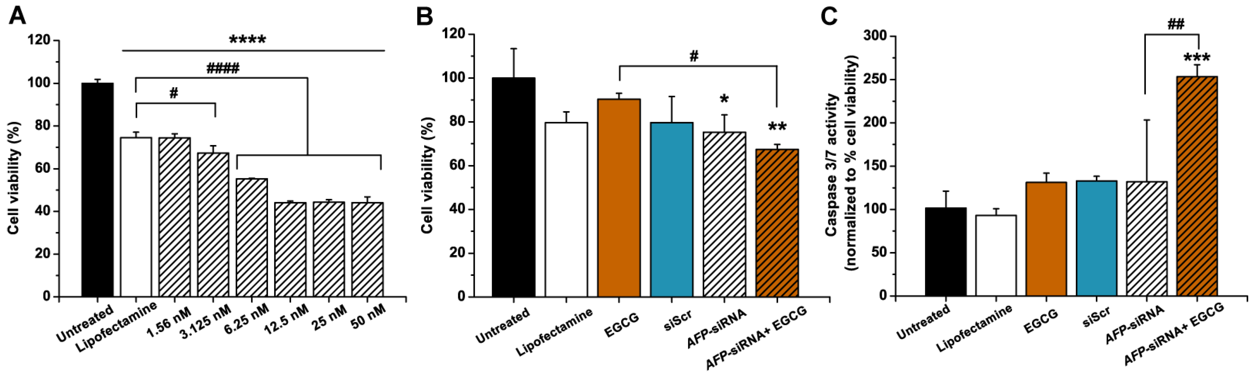 Nanomaterials 14 00047 g002