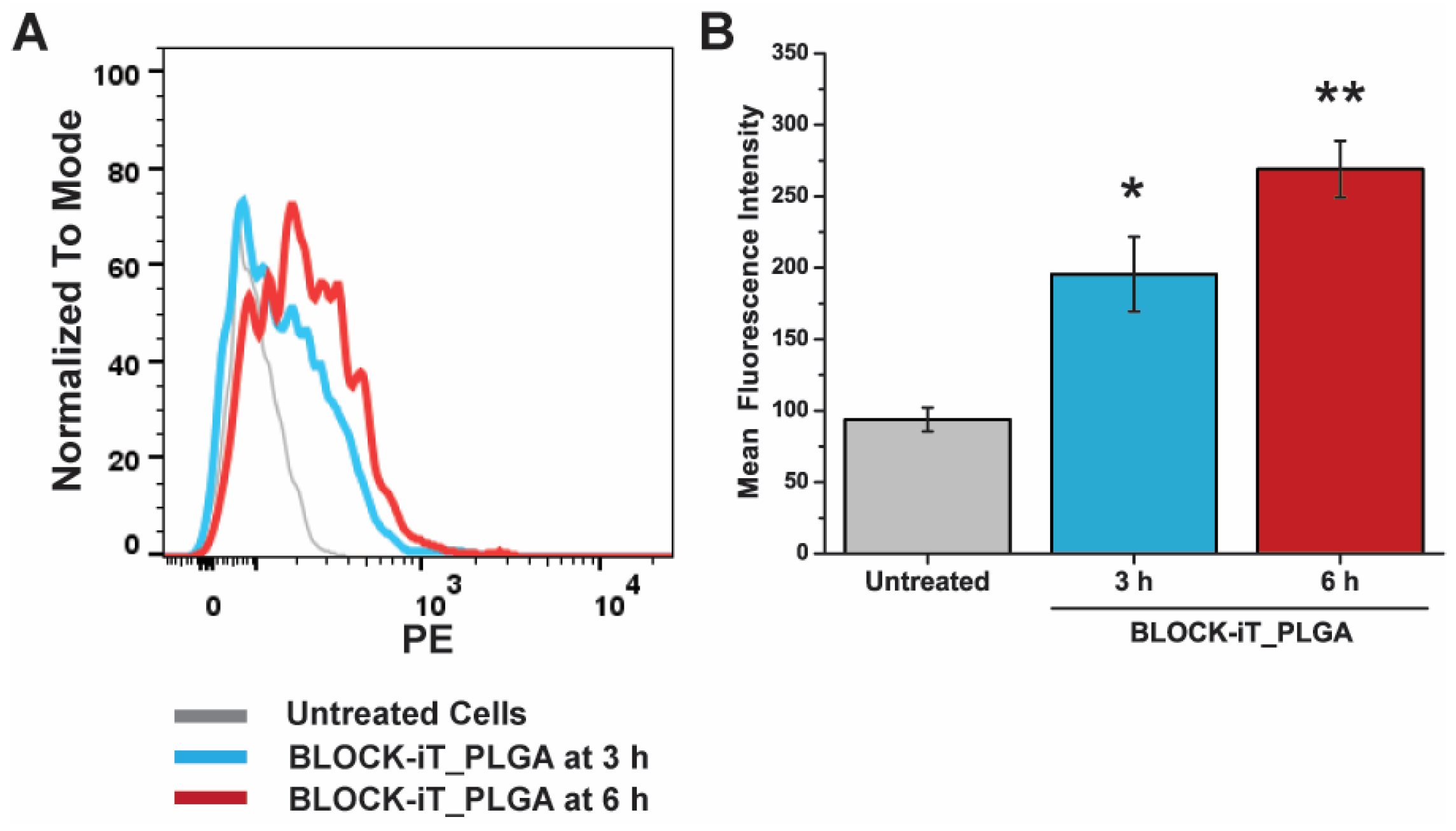 Nanomaterials 14 00047 g004