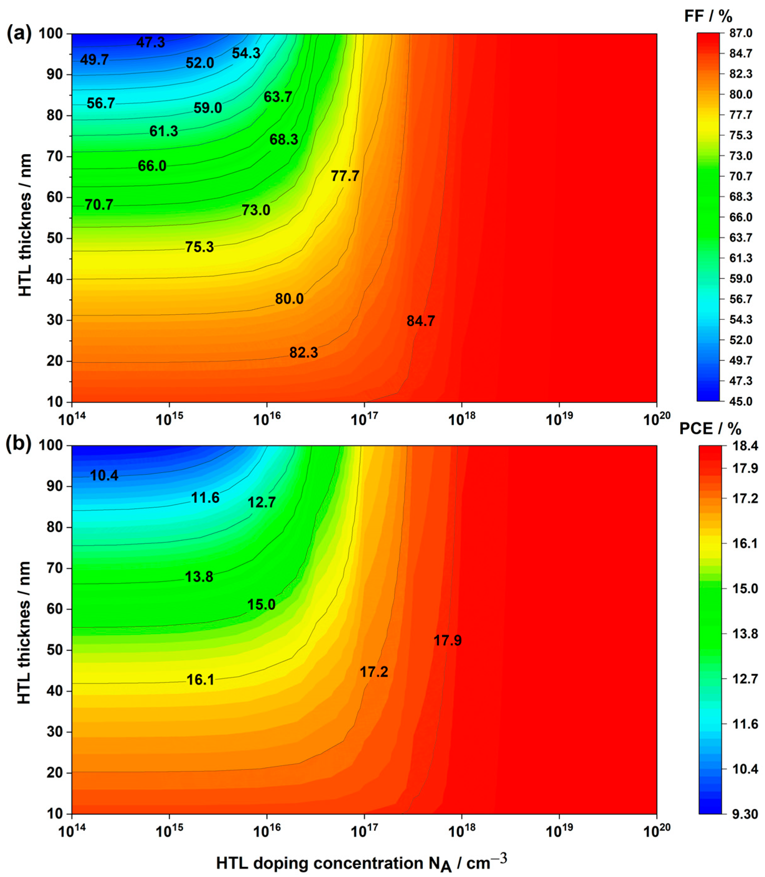 Nanomaterials 14 00048 g009