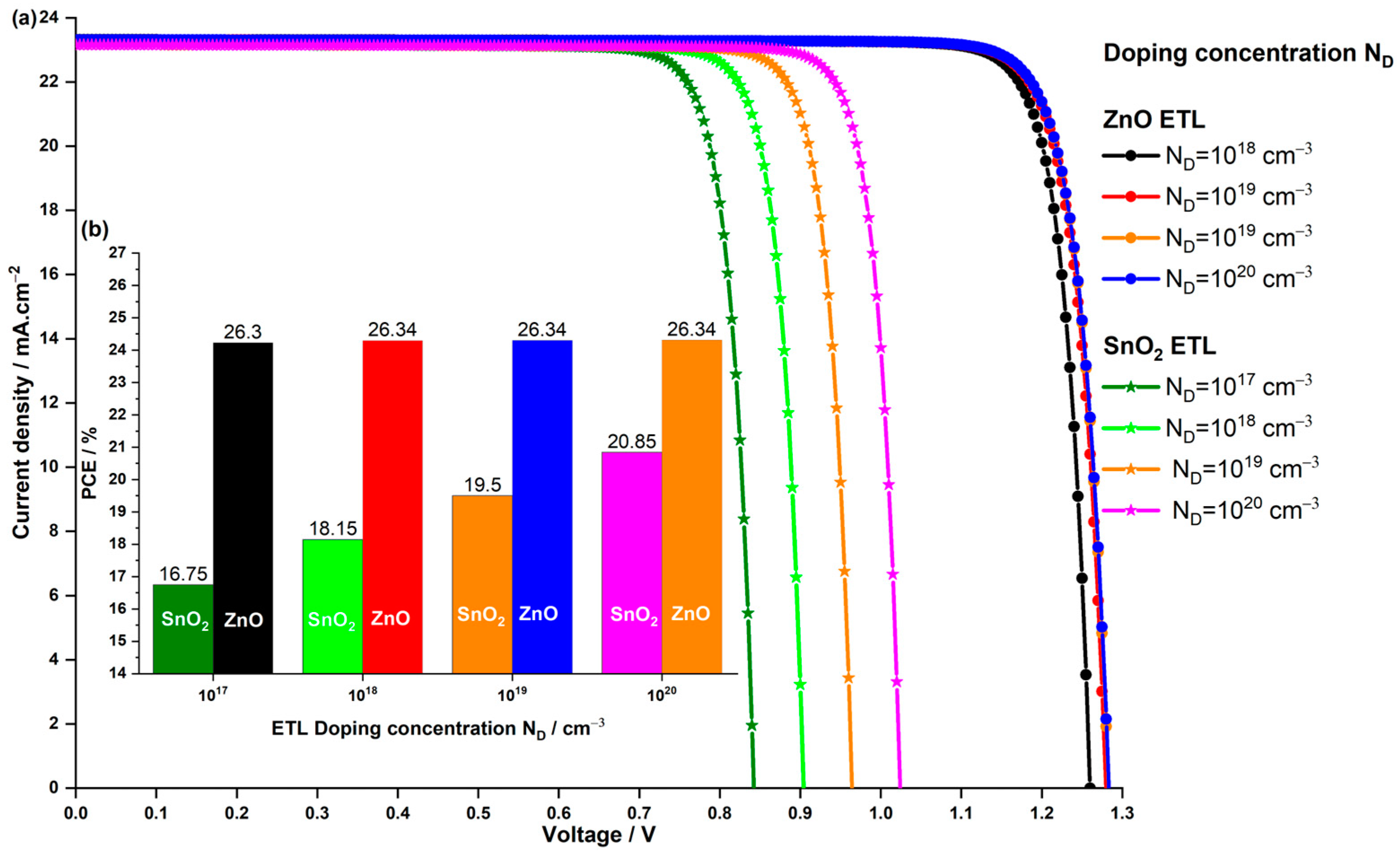 Nanomaterials 14 00048 g012