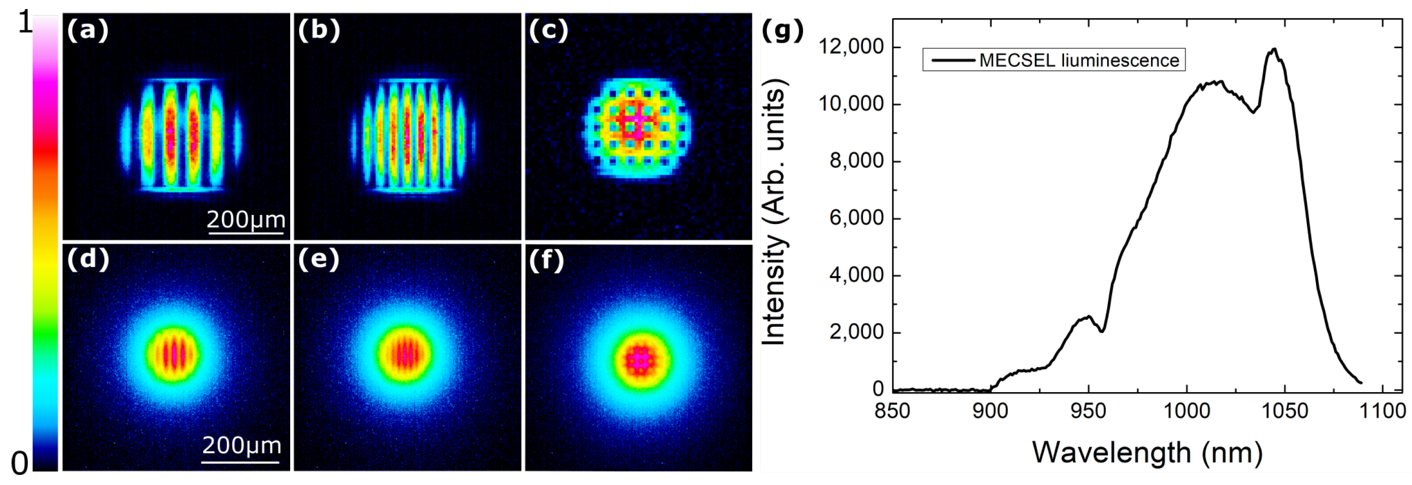 Nanomaterials 14 00049 g003