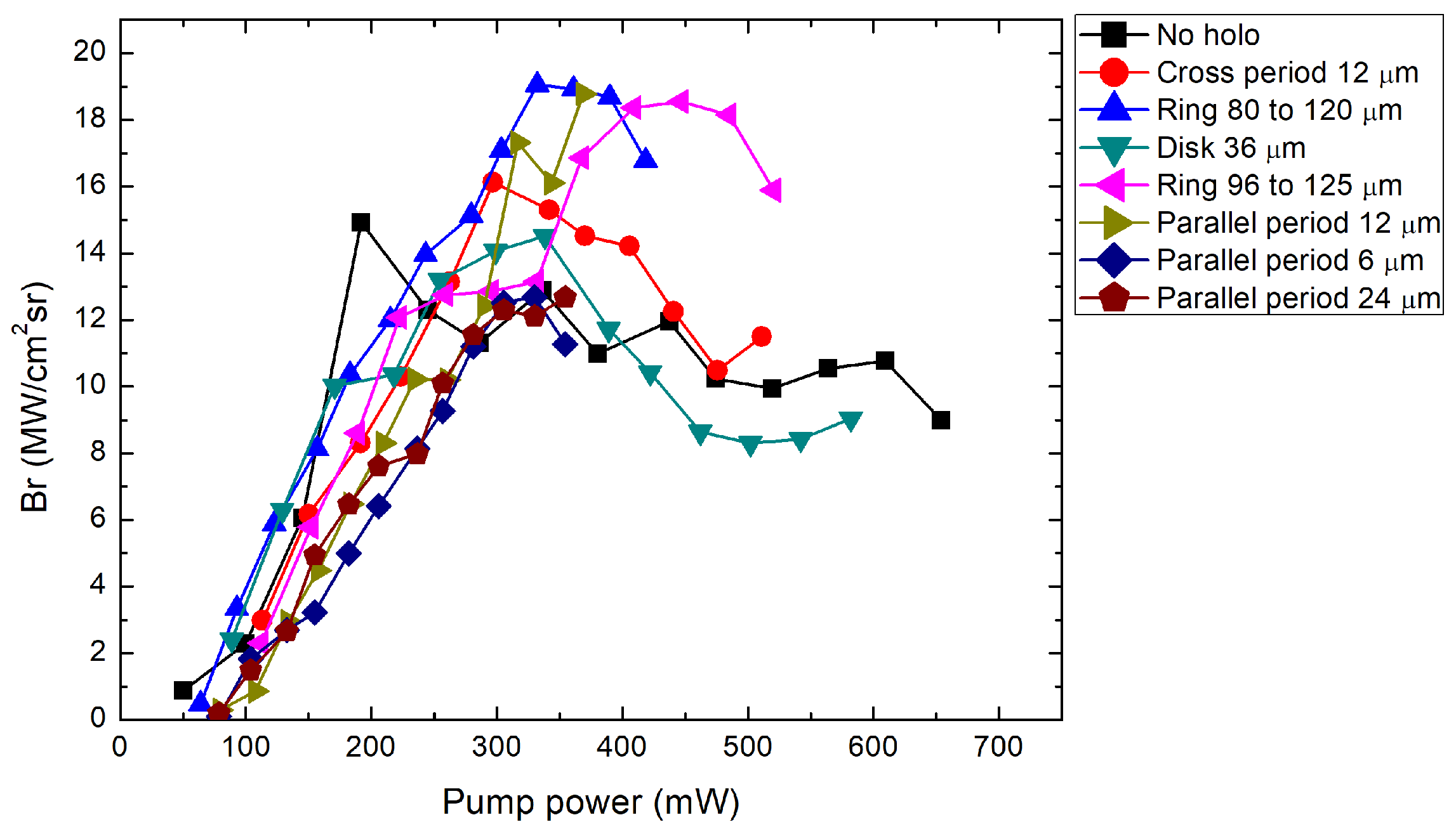 Nanomaterials 14 00049 g006