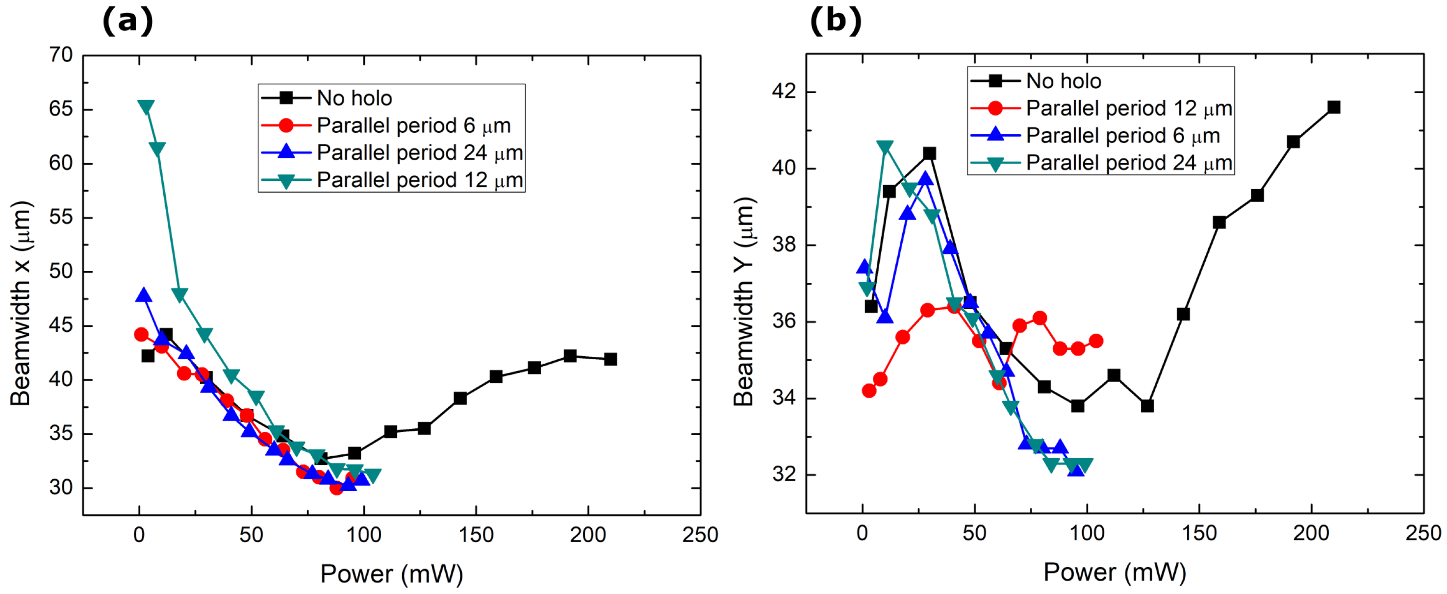 Nanomaterials 14 00049 g007