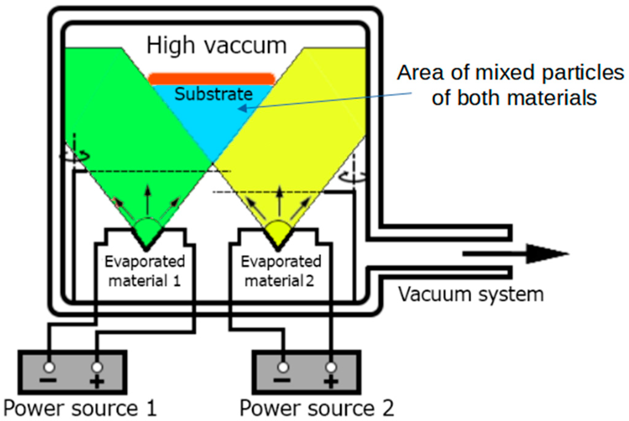 Nanomaterials 14 00050 g002