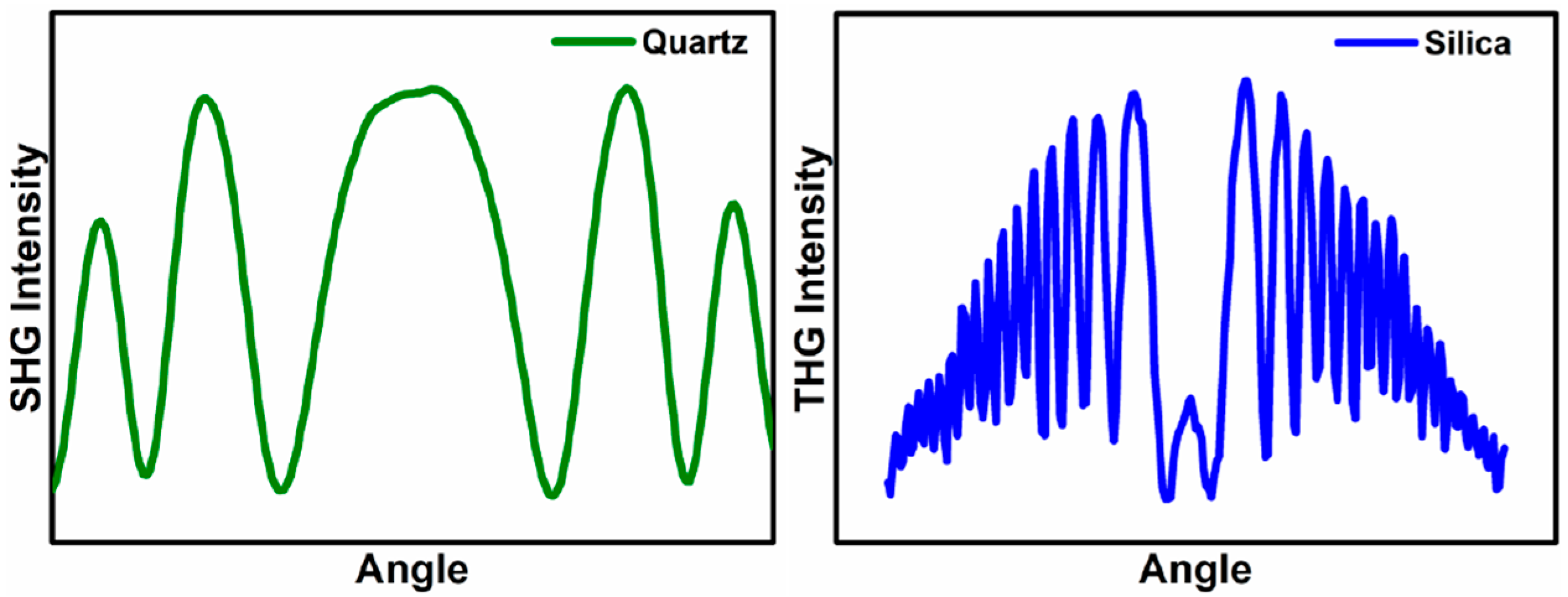 Nanomaterials 14 00050 g004
