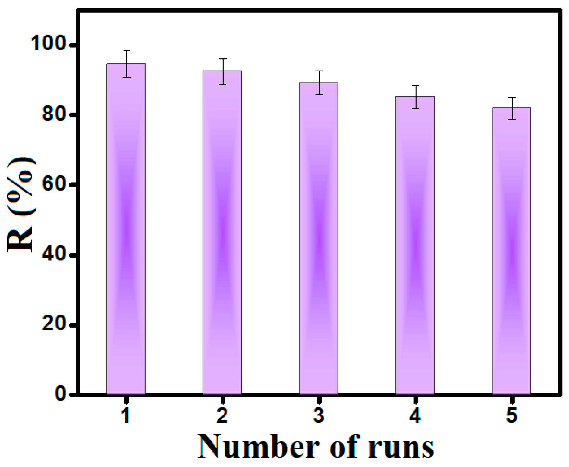 Nanomaterials 14 00054 g010