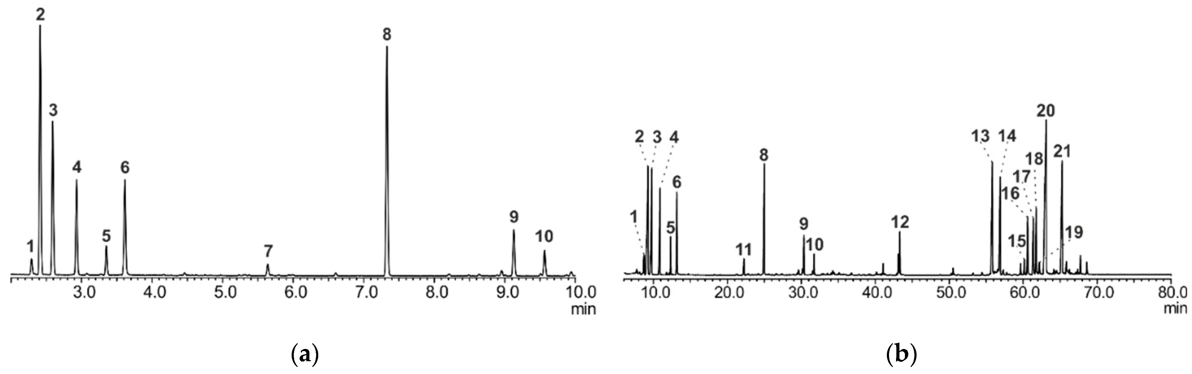 Nanomaterials 14 00055 g001