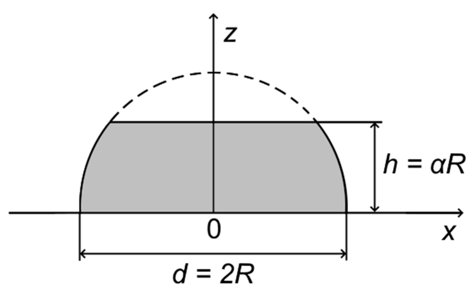 Nanomaterials 14 00057 g0a1