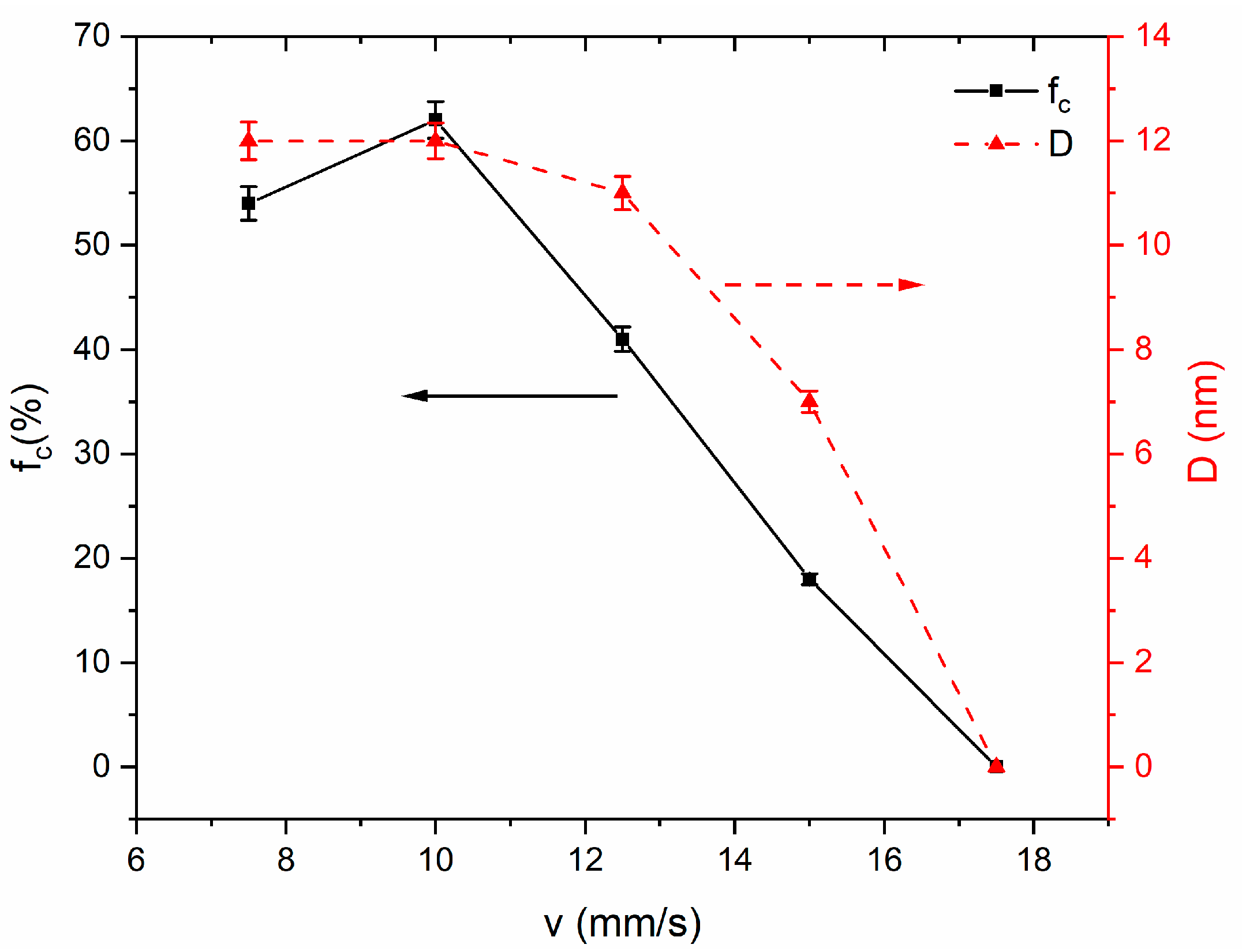 Nanomaterials 14 00058 g004