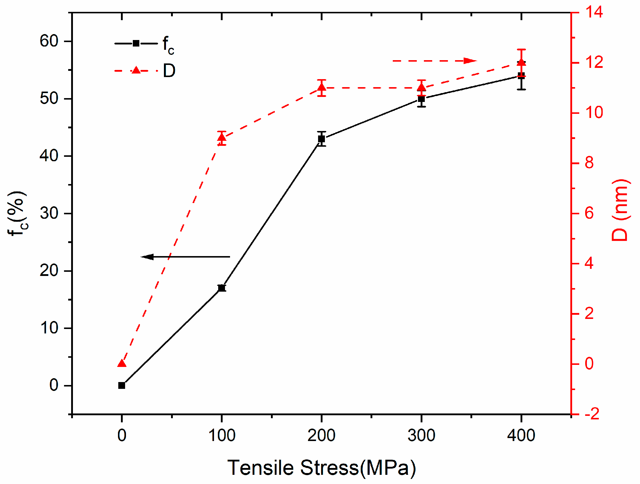 Nanomaterials 14 00058 g007